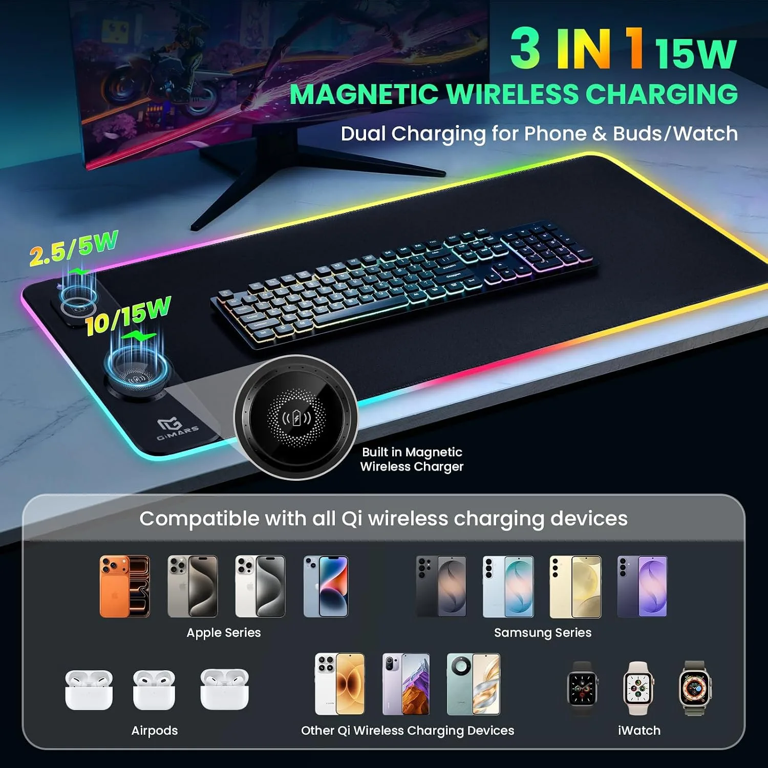 Gimars Upgrade 3 in 1 RGB Mouse Pad with 15W Magnetic Fast Wireless Charging, 31.5x11.8x0.16in Gaming Mousepad, 15 Color Modes, Waterproof Non-Slip XXL Desk Mat with Smooth Surface for Home Office PC