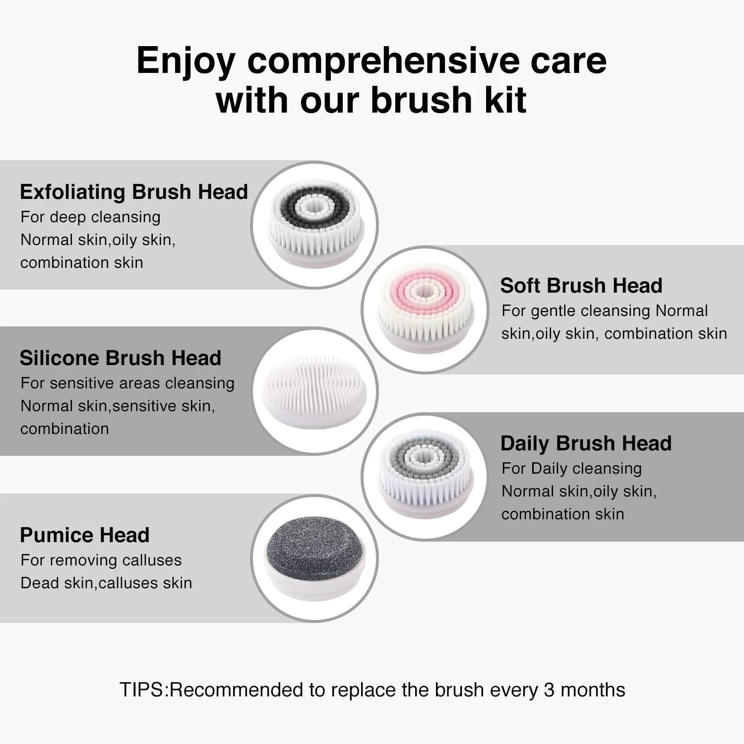 UMICKOO Rechargeable Rotating Face Scrubber