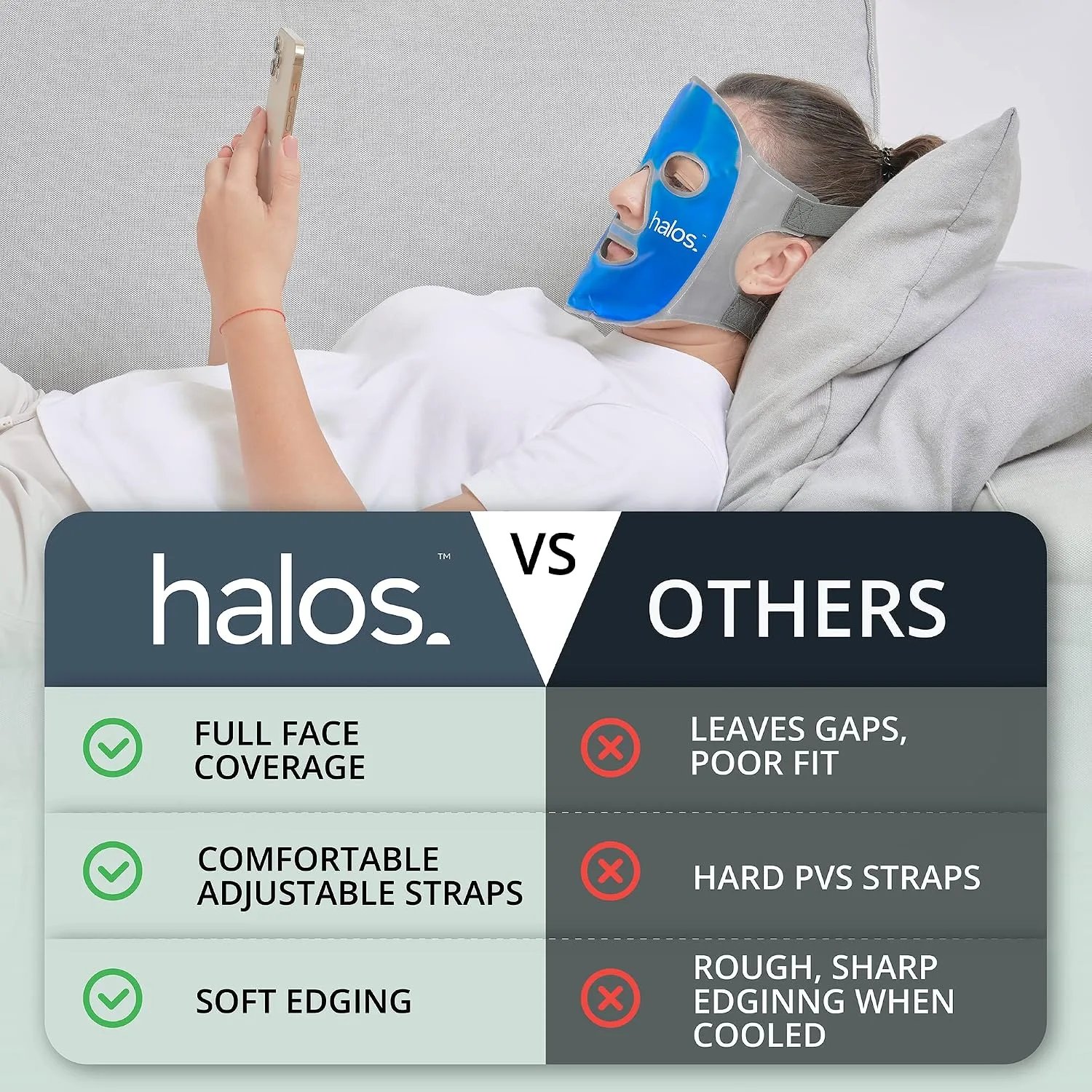 MyHalos Ice Face Mask, Cooling Gel Pack for Migraine, Swelling & Puffiness