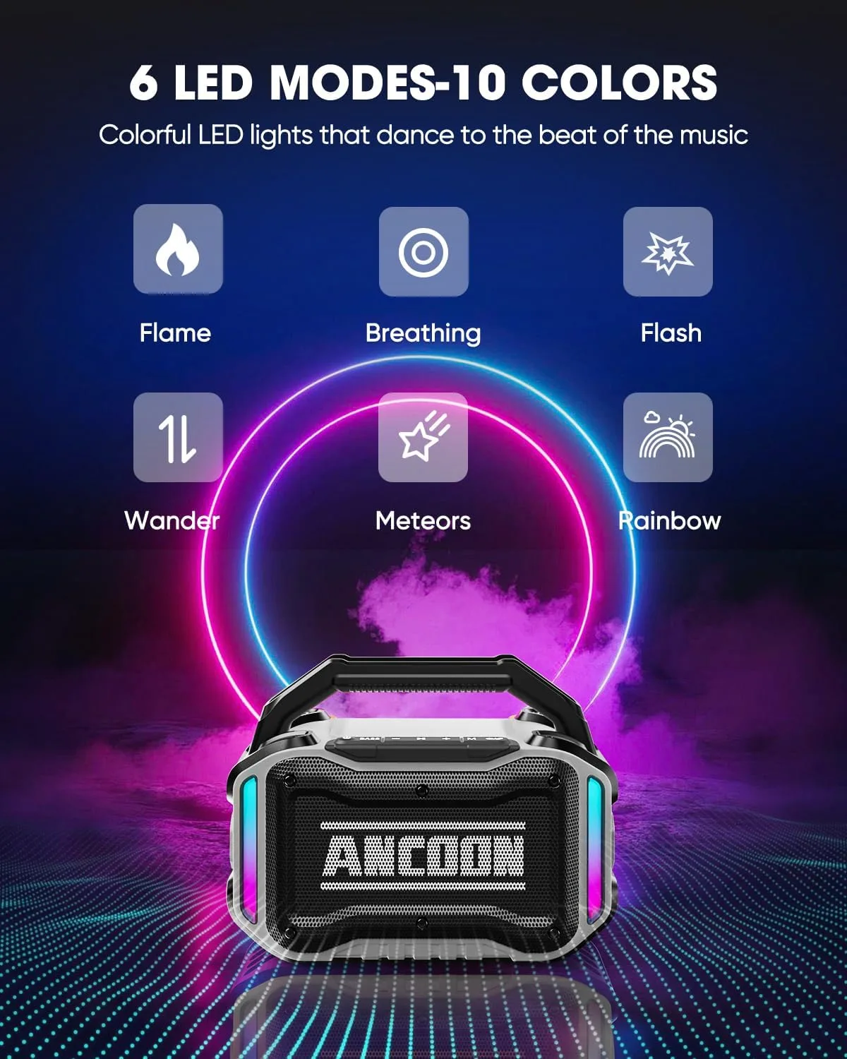 ANCOON Speakers Bluetooth Wireless: 80W(Peak) Loud Speaker with Bass, 20H Playtime, IPX6 Waterproof, Large Jobsite Speakers for Work, Outdoor, Workshop, Garage, Portable Speaker with TWS (White)
