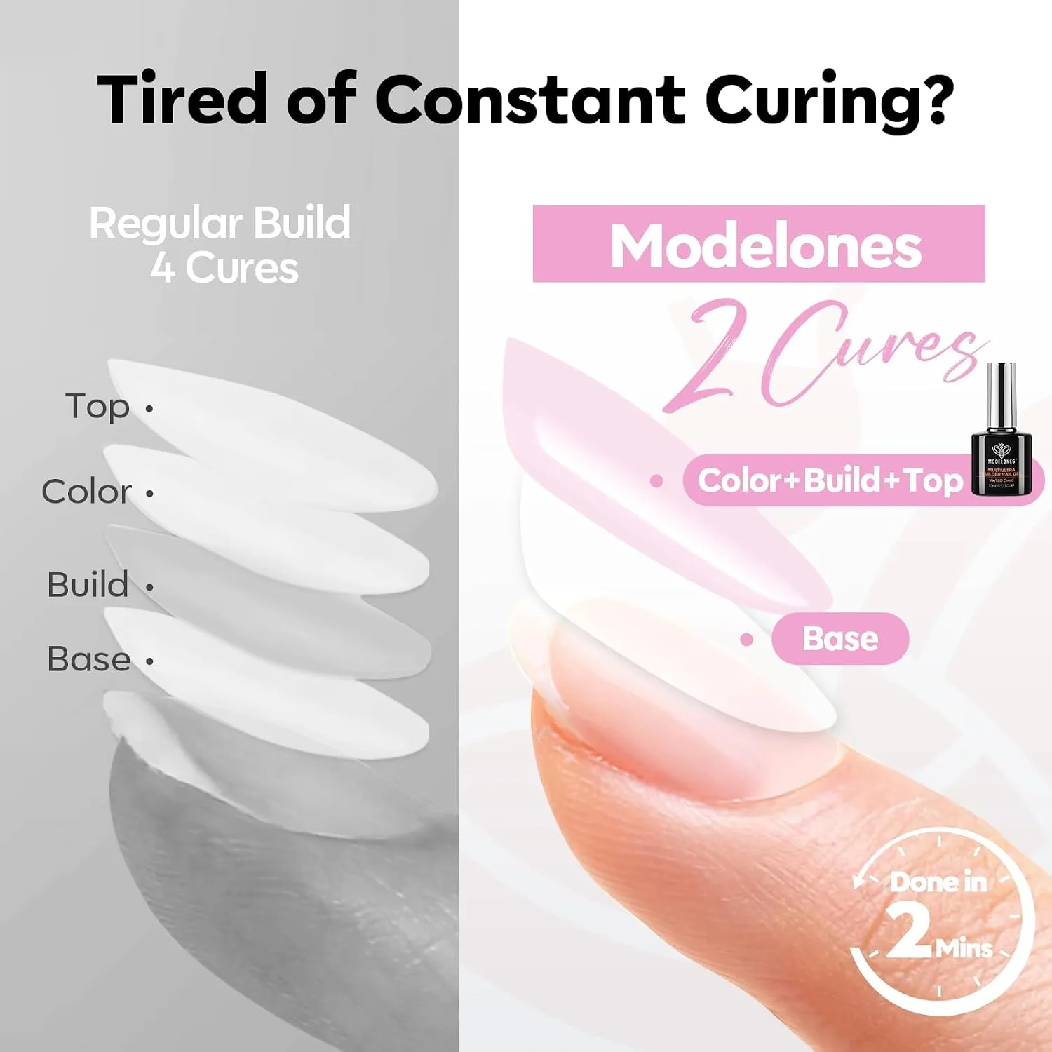 modelones Builder Nail Gel, Baby Pink Builder No Top Coat Needed,