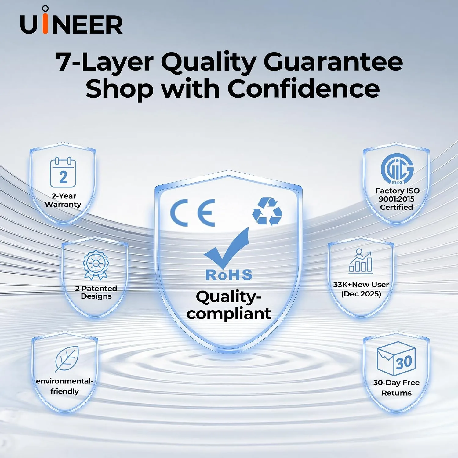 Uineer Vertical Ergonomic Mouse, Wireless Bluetooth Mouse, 3-Device