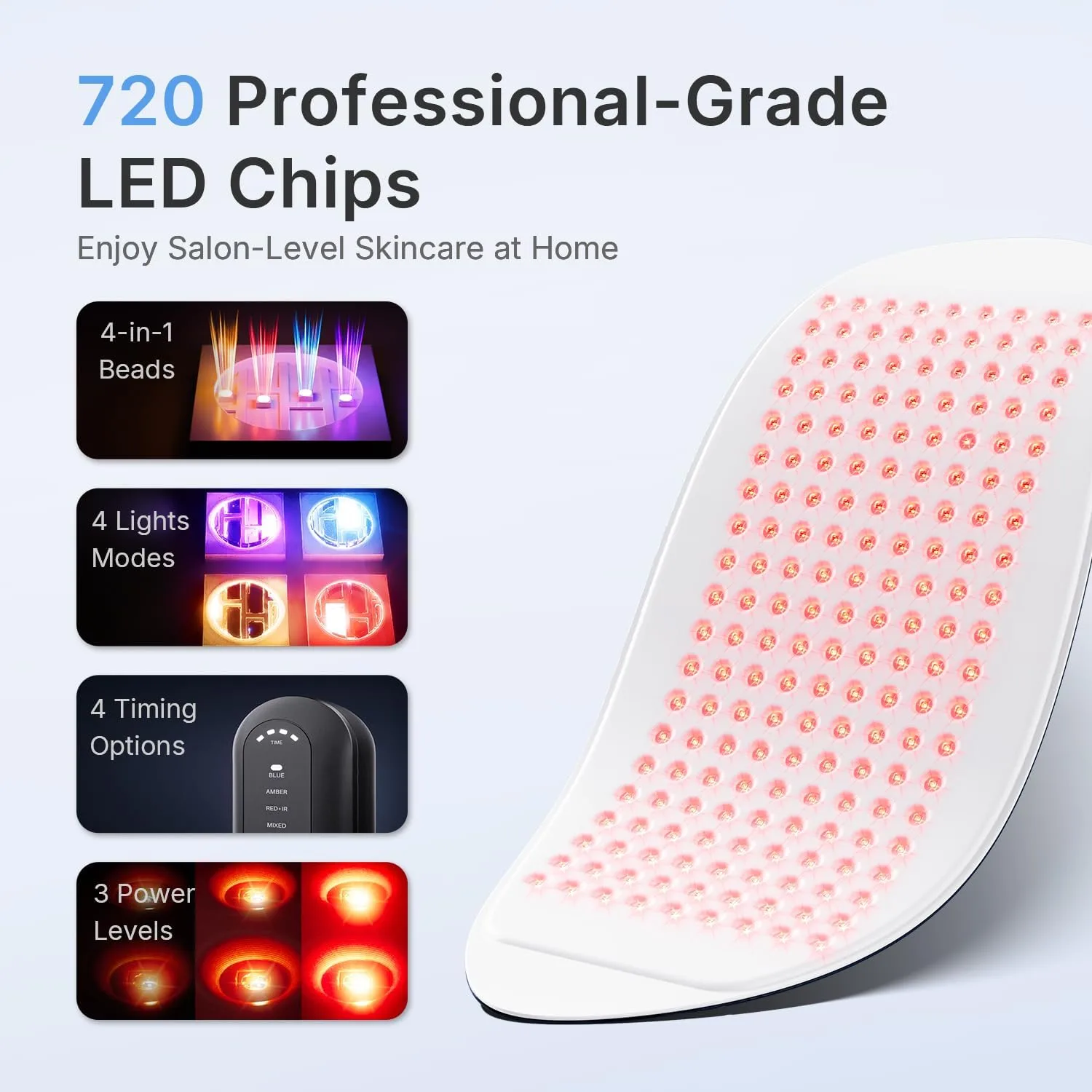 FDA Cleared Red Light Therapy for Face and Neck, 4 Modes LED Mask Light Therapy, Blue Infrared Red Light Therapy Mask for Wrinkles and Acne, PDT Photons Facial Skin Care Device
