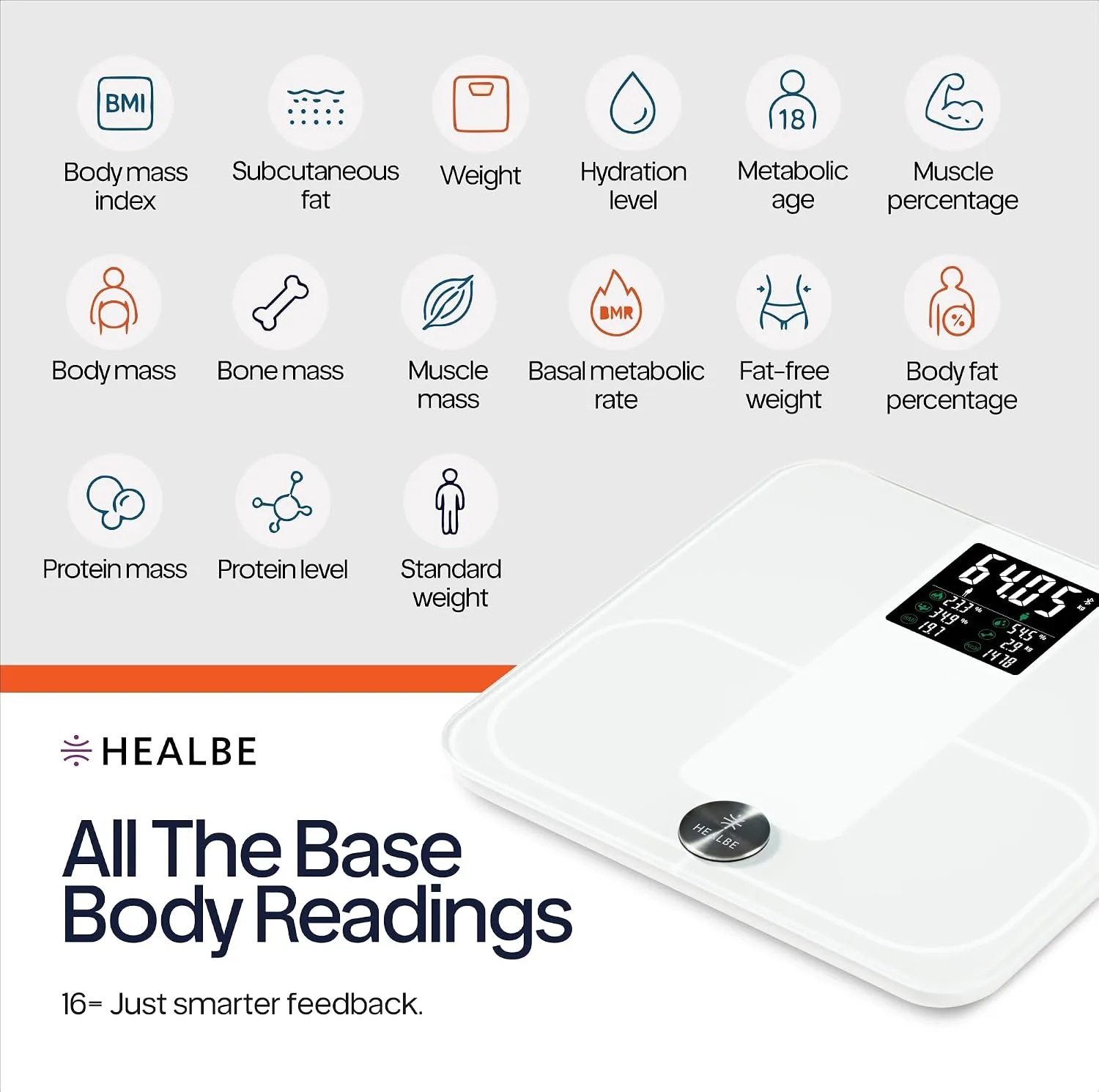 HEALBE Start Control 2 Kit: Automatic Calorie Intake Smart Band HEALBE GoBe U (Black) & Smart Floor Scales HEALBE Scale with Body Composition Analysis (White)