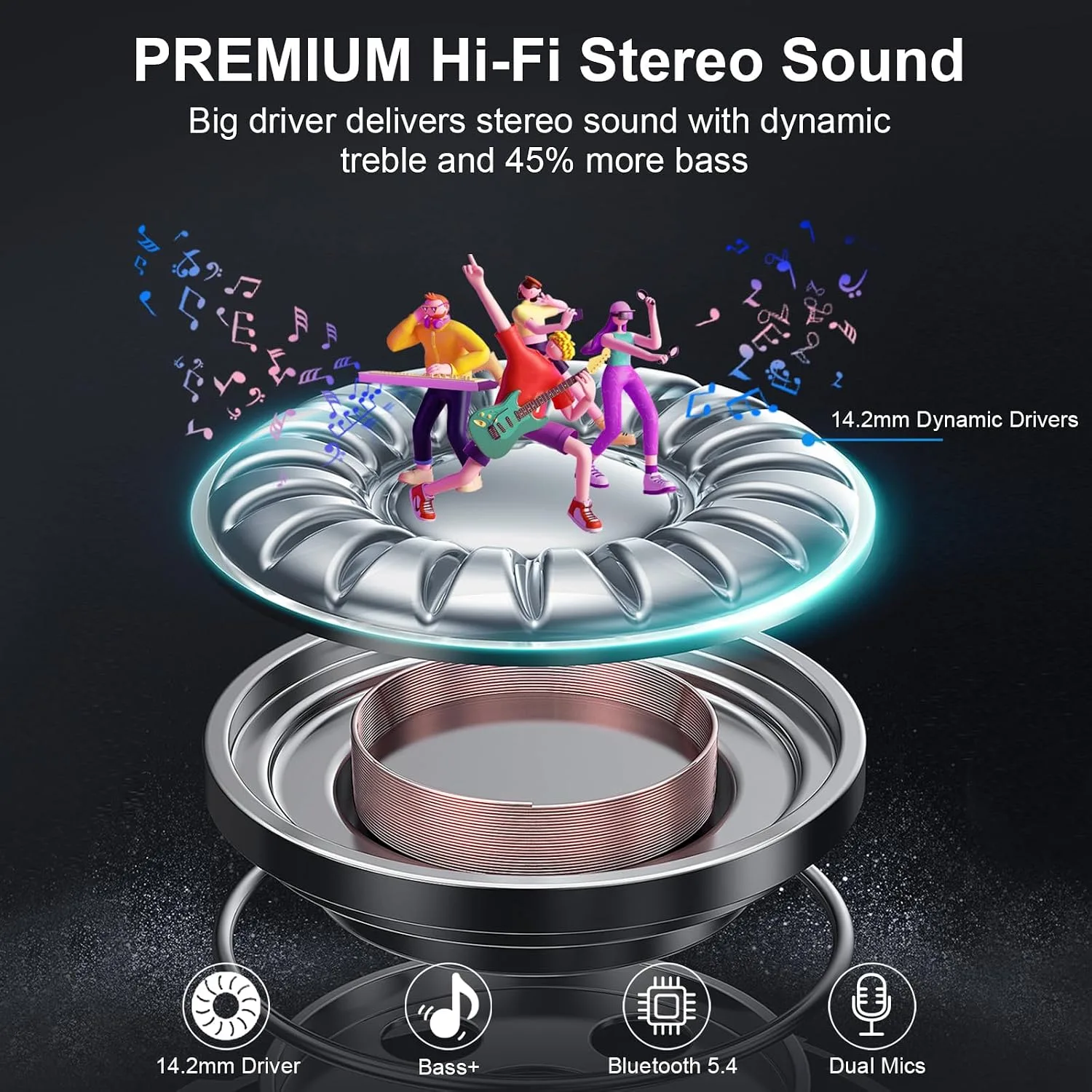 Wireless Earbuds, Bluetooth 5.4 Headphones, ENC Noise Cancelling Ear buds