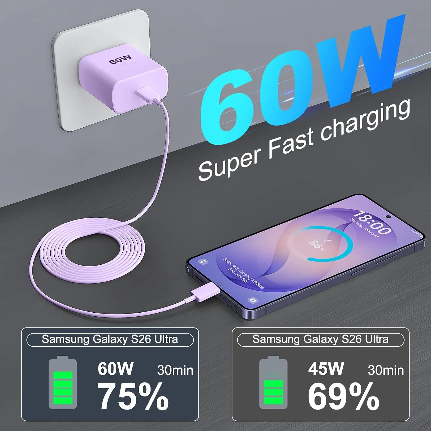 Super Fast Charger Type C 60W USB C Fast Charger Block with 10FT Extra Long Type-C Charging Cord-Super Fast Charging 3.0 for Samsung Galaxy S26 Ultra/S26/S26+/S25 /S24/S23 Ultra-Light Purple