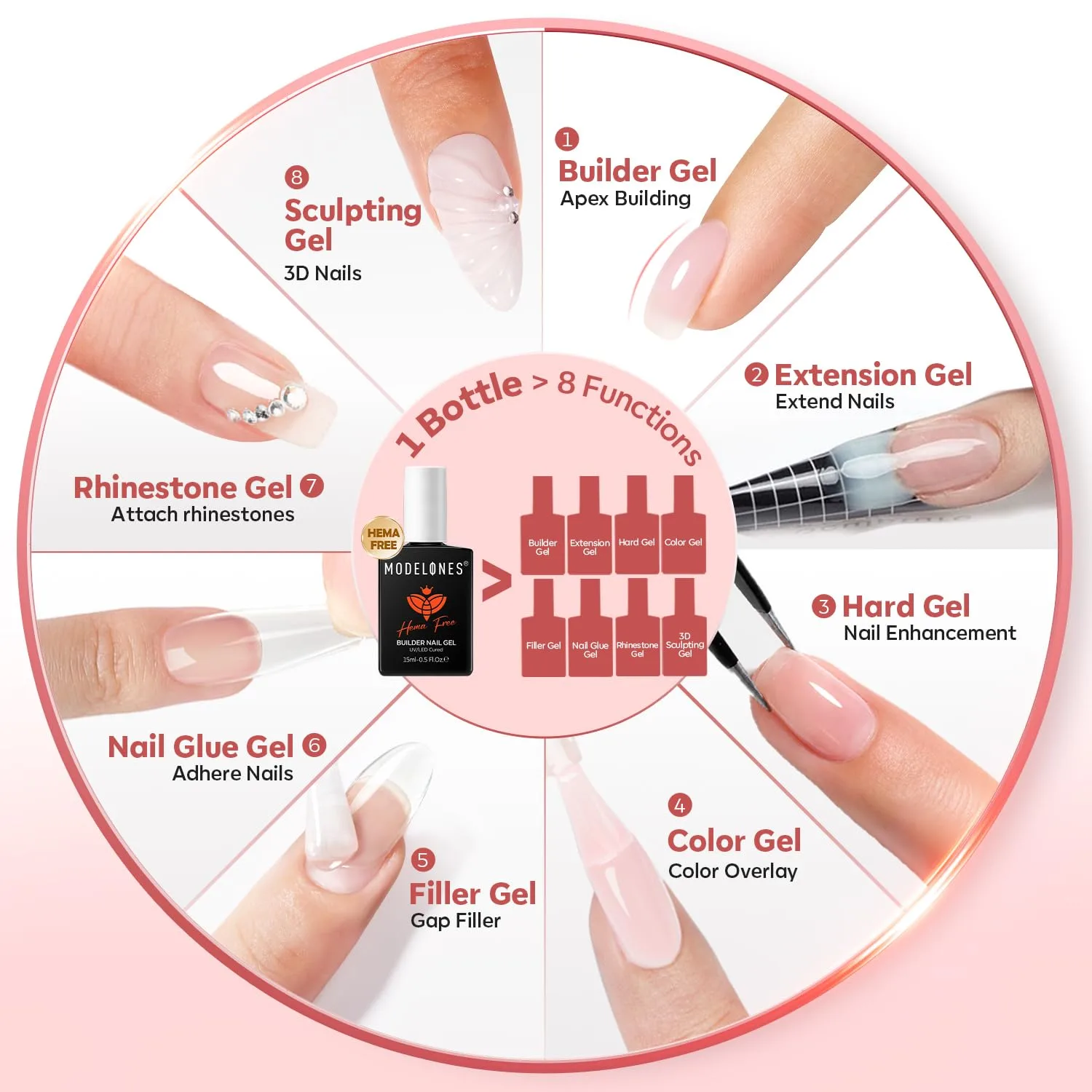 modelones Builder Nail Gel Neutral Nude HEMA-Free Builder Color Gel Polish