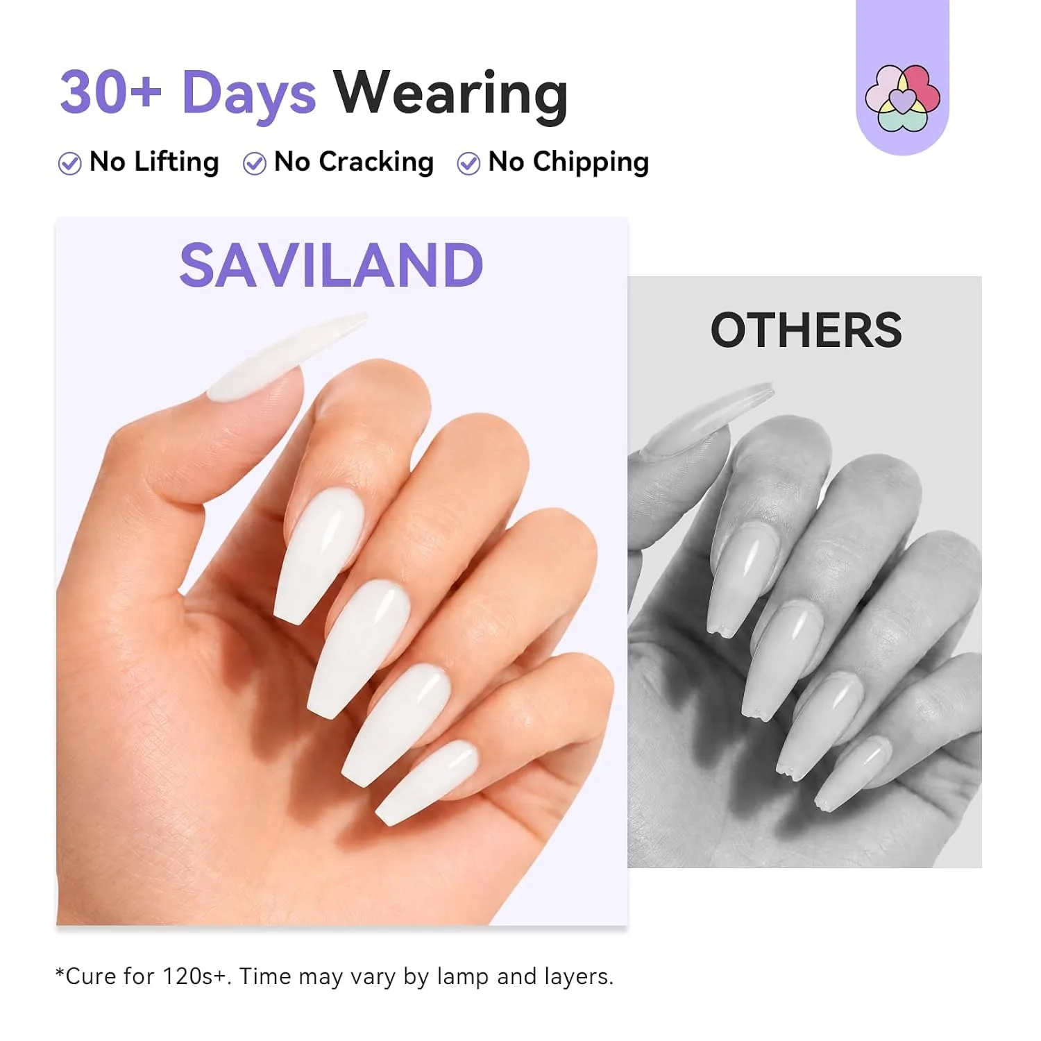 SAVILAND Builder Nail Gel White 3.5 oz for Nail Extensions & Manicure Art
