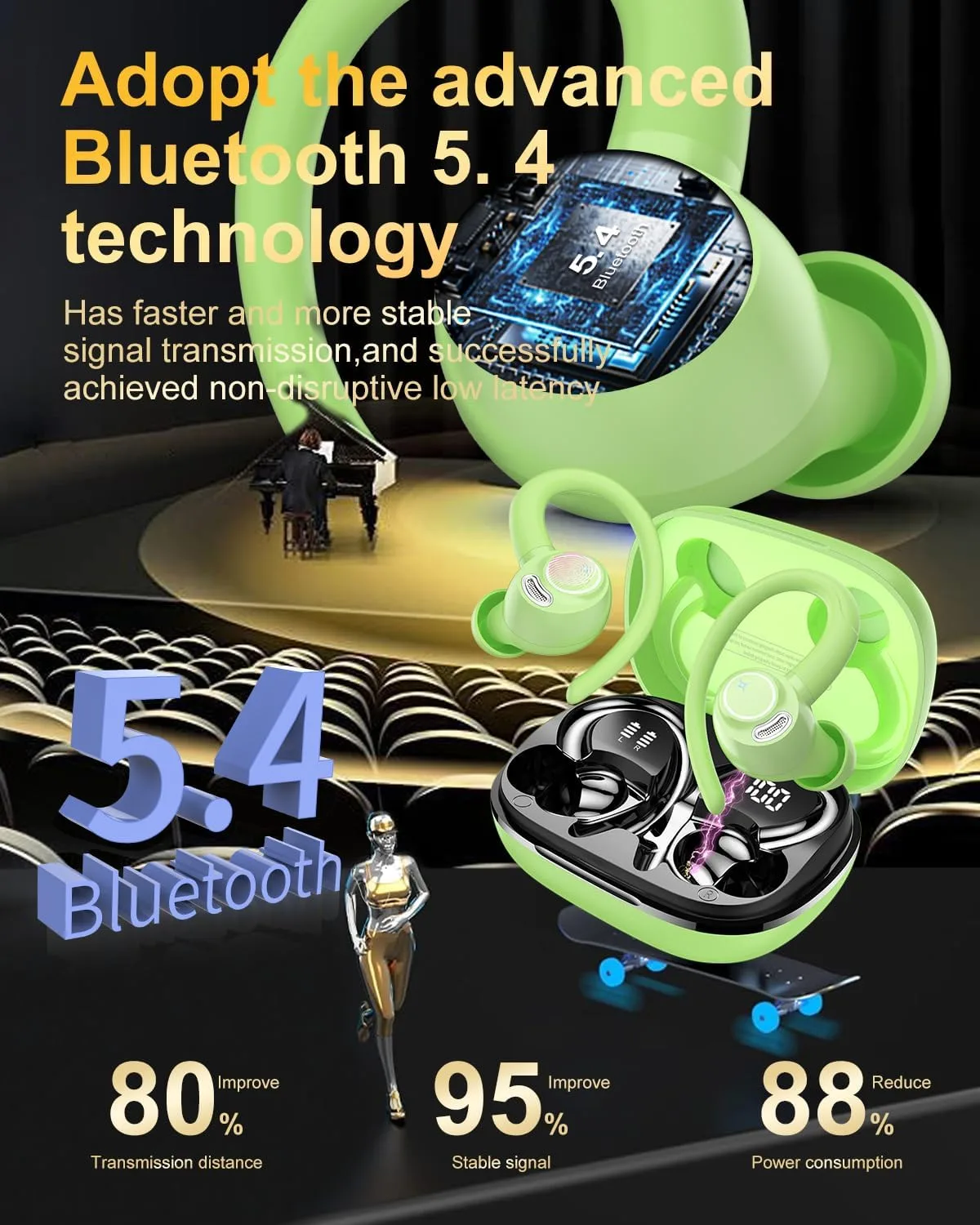 Wireless Earbuds, Bluetooth 5.4 Headphones Sport Over Ear Buds With ENC Mic
