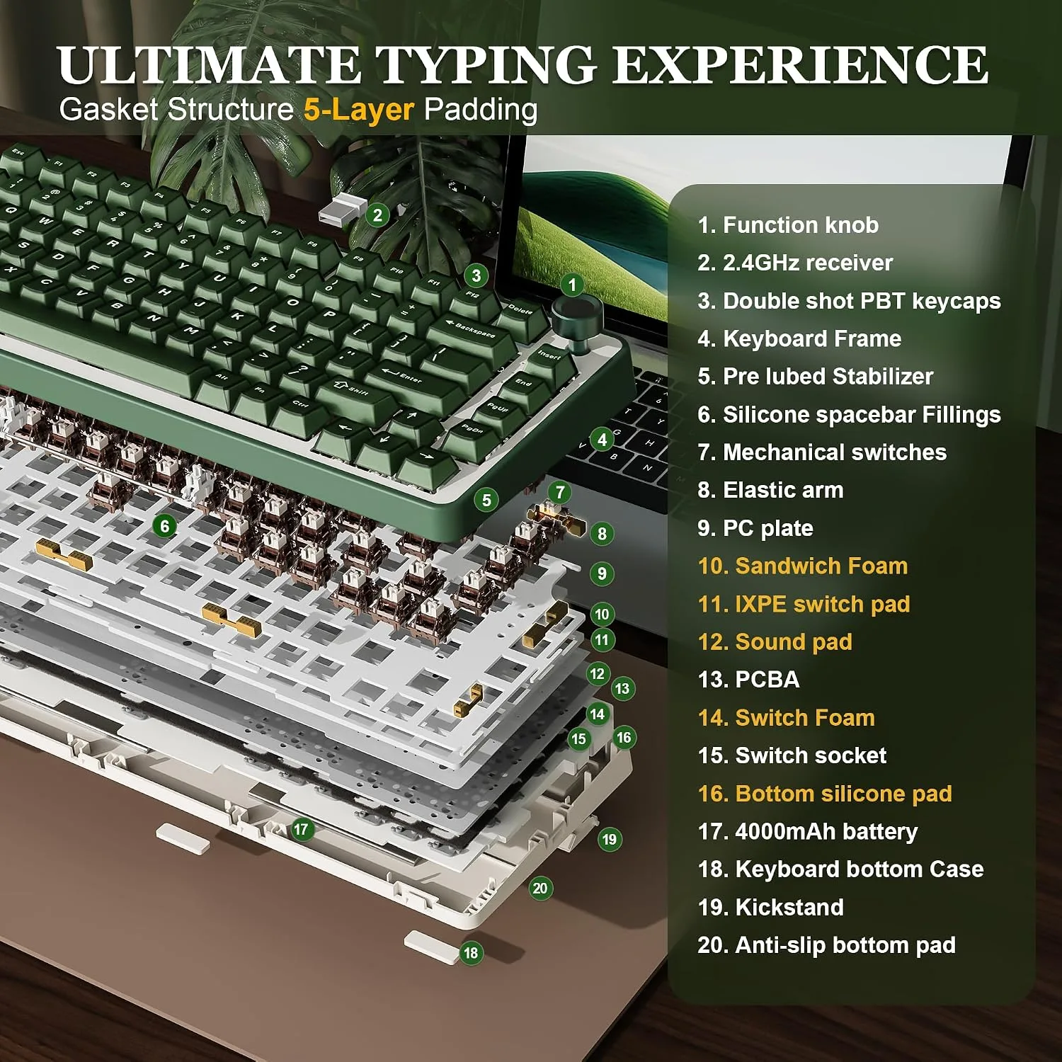 YUNZII B75 PRO 75% Wireless Mechanical Keyboard (Olive Green,CocoaV2)