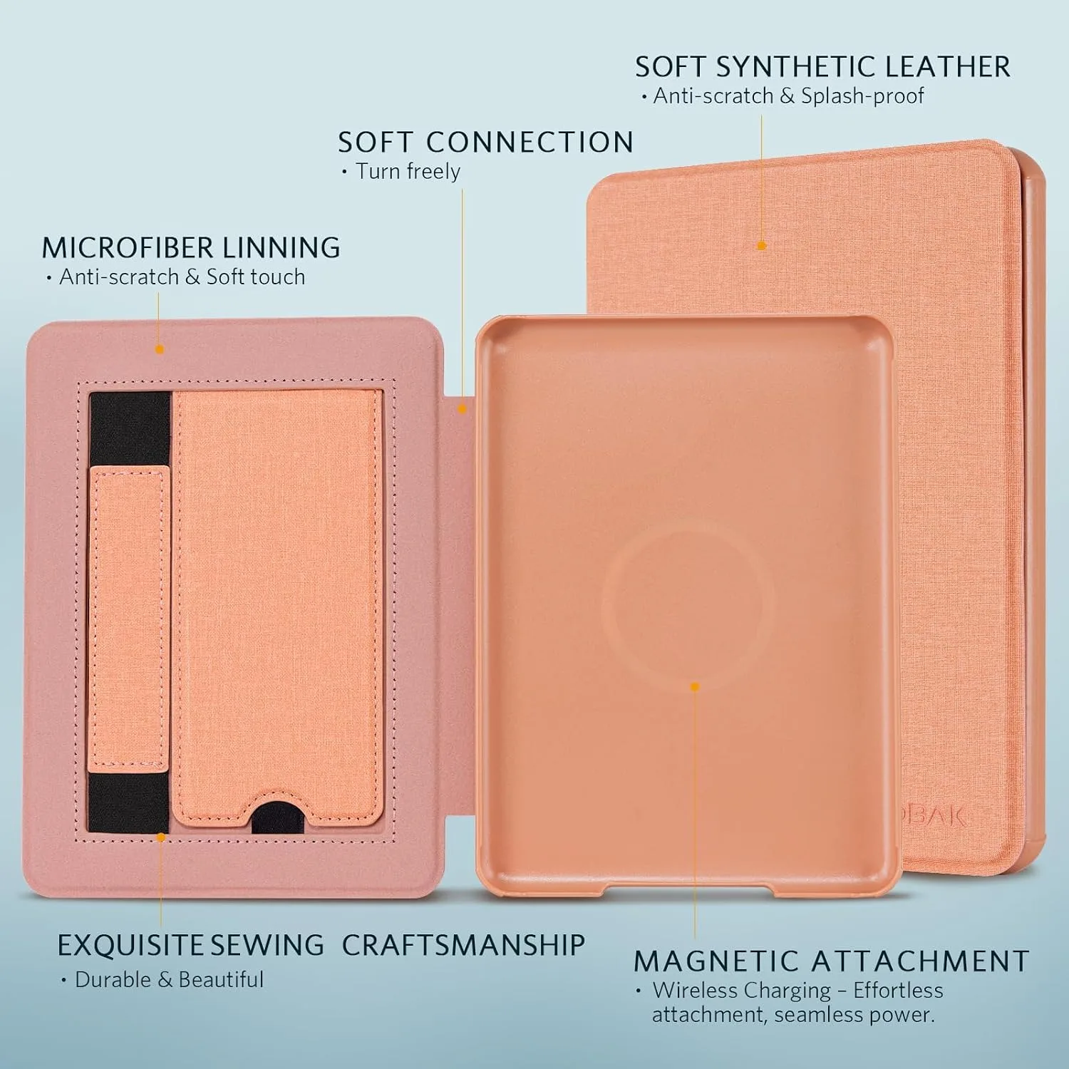 CoBak Stand Case for 7" Kindle Paperwhite & Kindle Colorsoft 12th Gen 2024