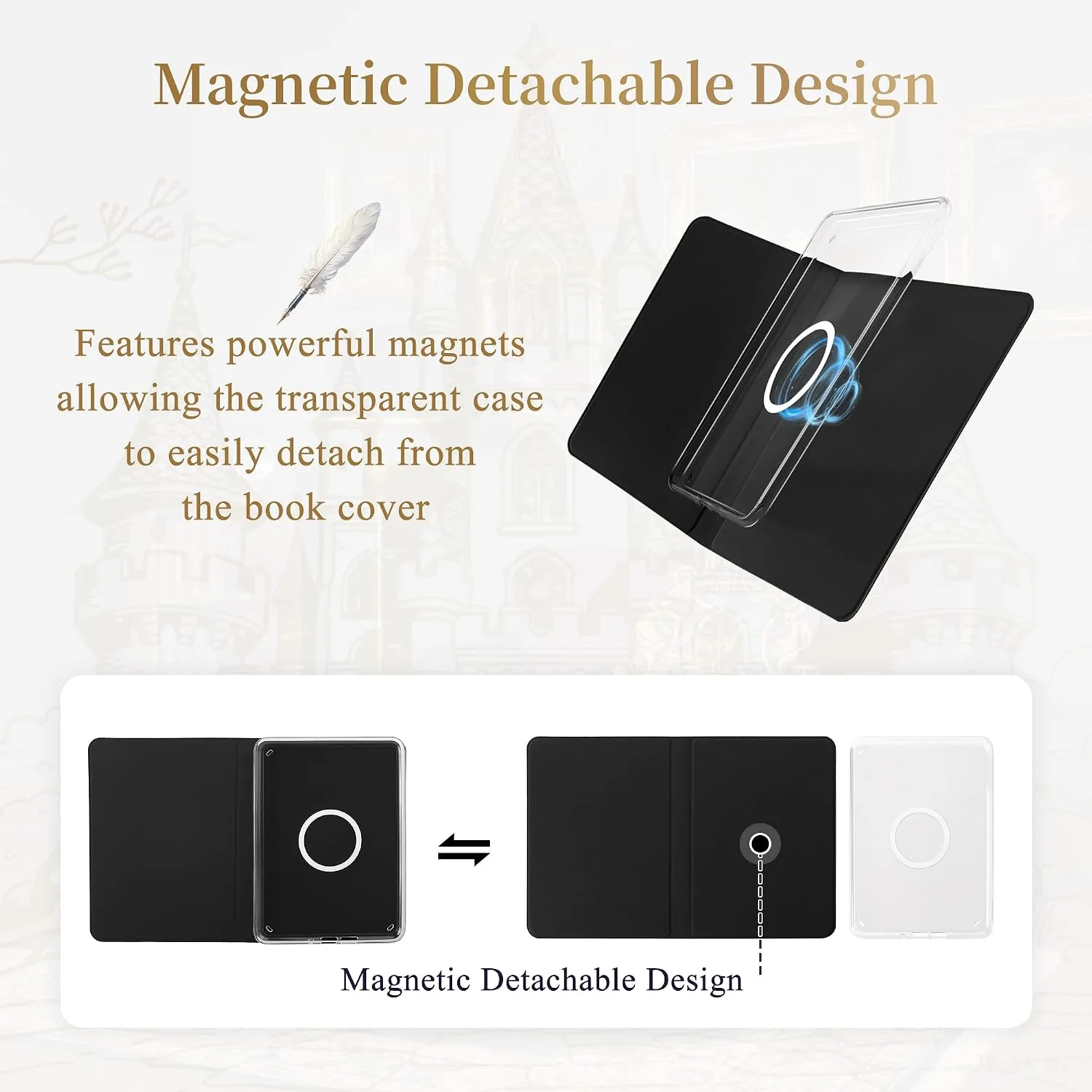 Magnetic Book Cover Case for 7'' Kindle Paperwhite & Colorsoft