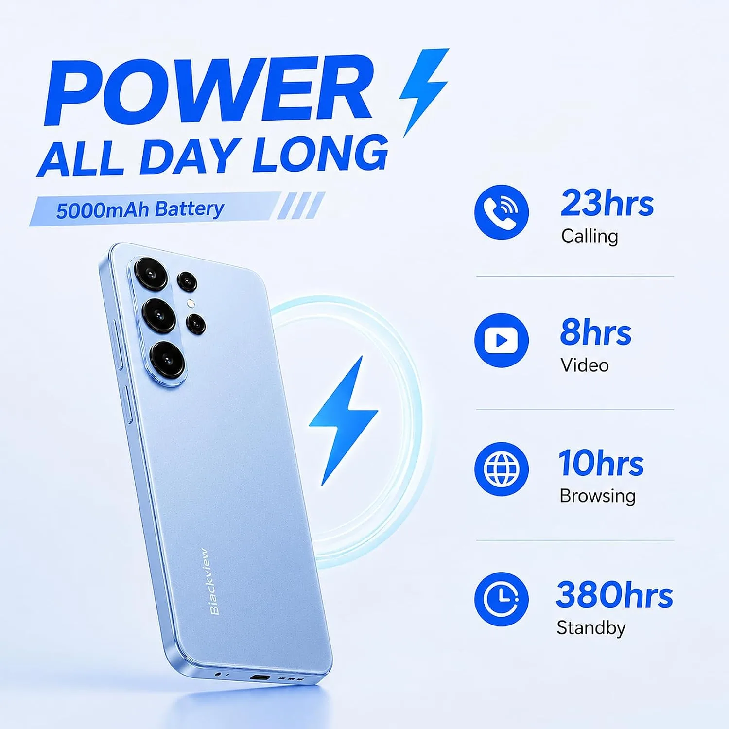 Blackview Wave 10C Android Phone Unlocked 6.88" Large Screen, Android 16 Unlocked Smartphones 16(4+12) GB+128GB/1TB, 32MP+13MP, Dual SIM/Face ID/GPS/OTG, Only for T-Mobile, Blue