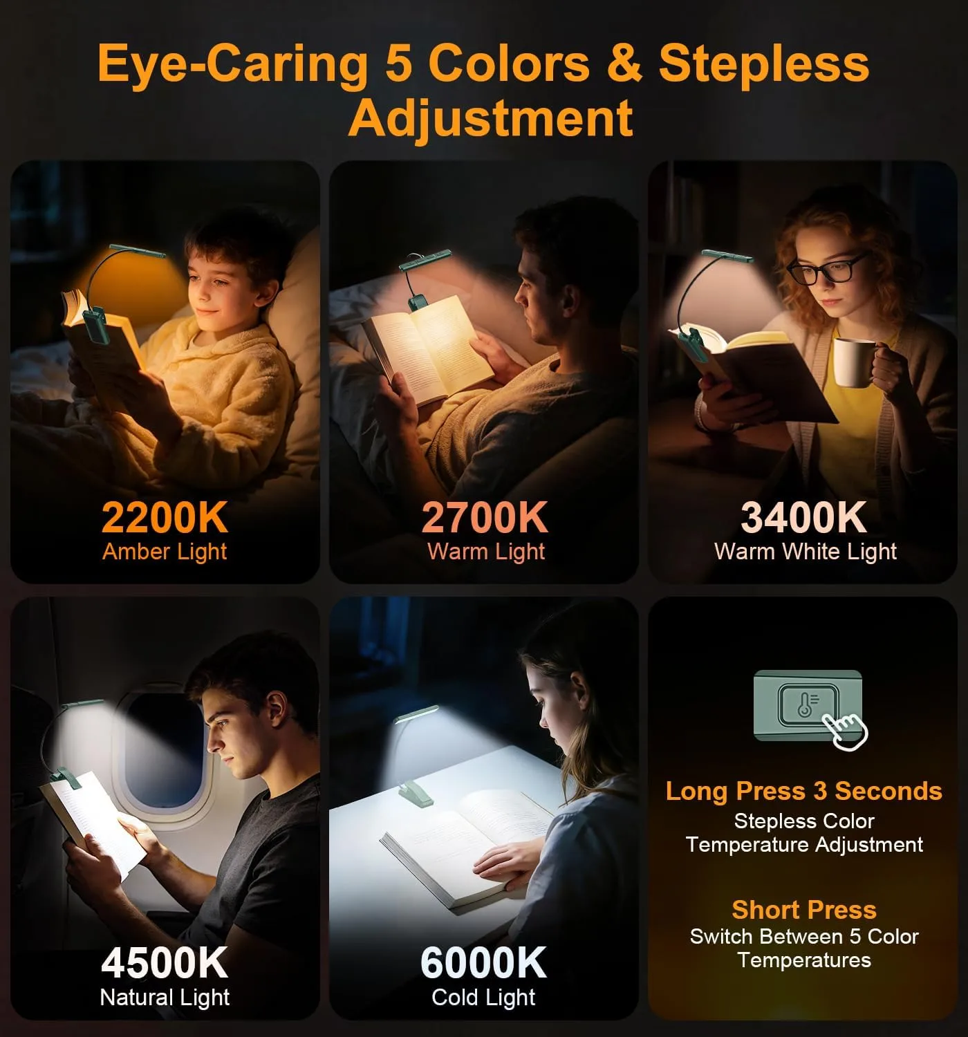 Gritin 2026 Gen 2 Book Light for Reading- 32 Eye Caring Full Spectrum LED