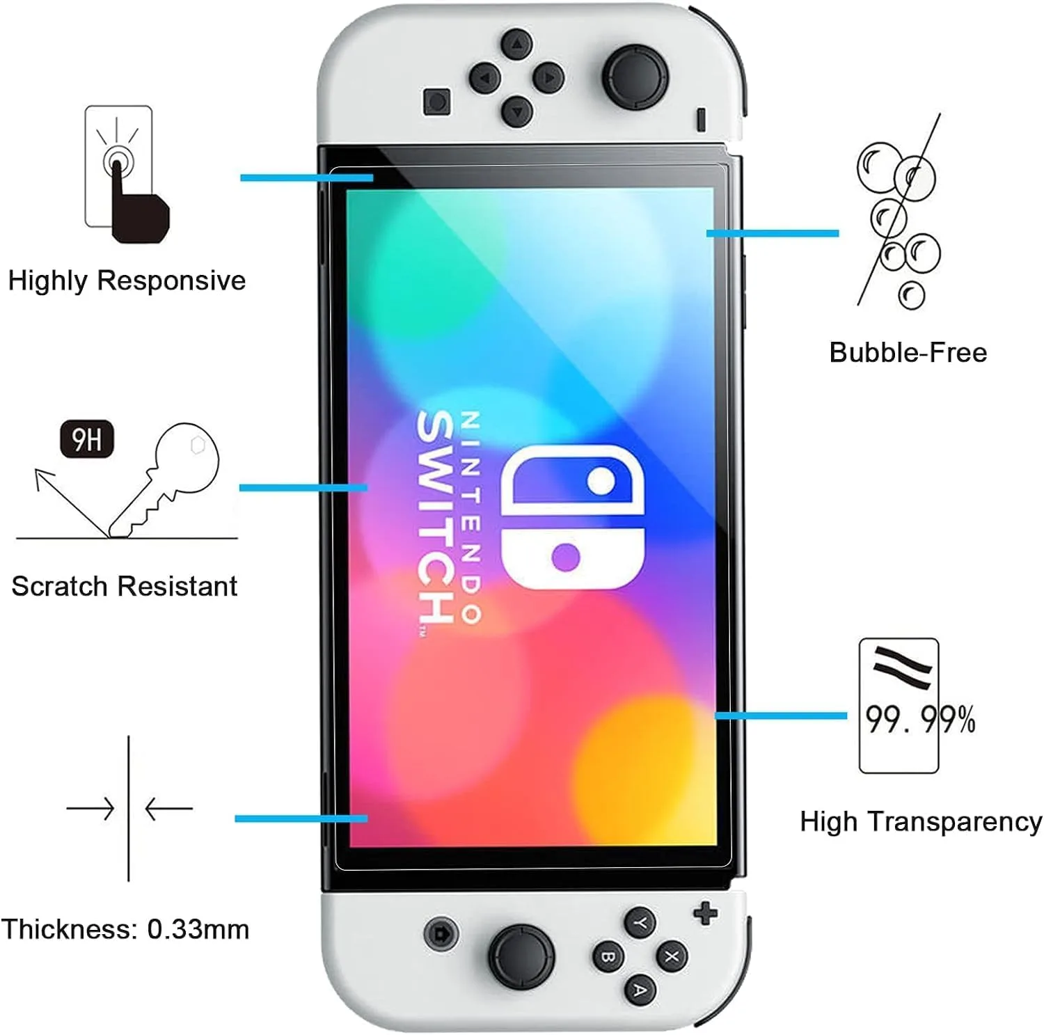 NEW'C for Nintendo Switch OLED Model Screen Protector Tempered Glass