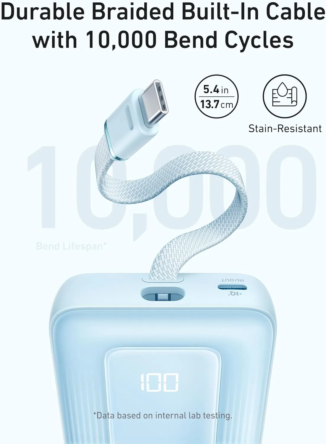 Anker Power Bank,10,000mAh 30W with USB-C Travel Essential Portable Charger
