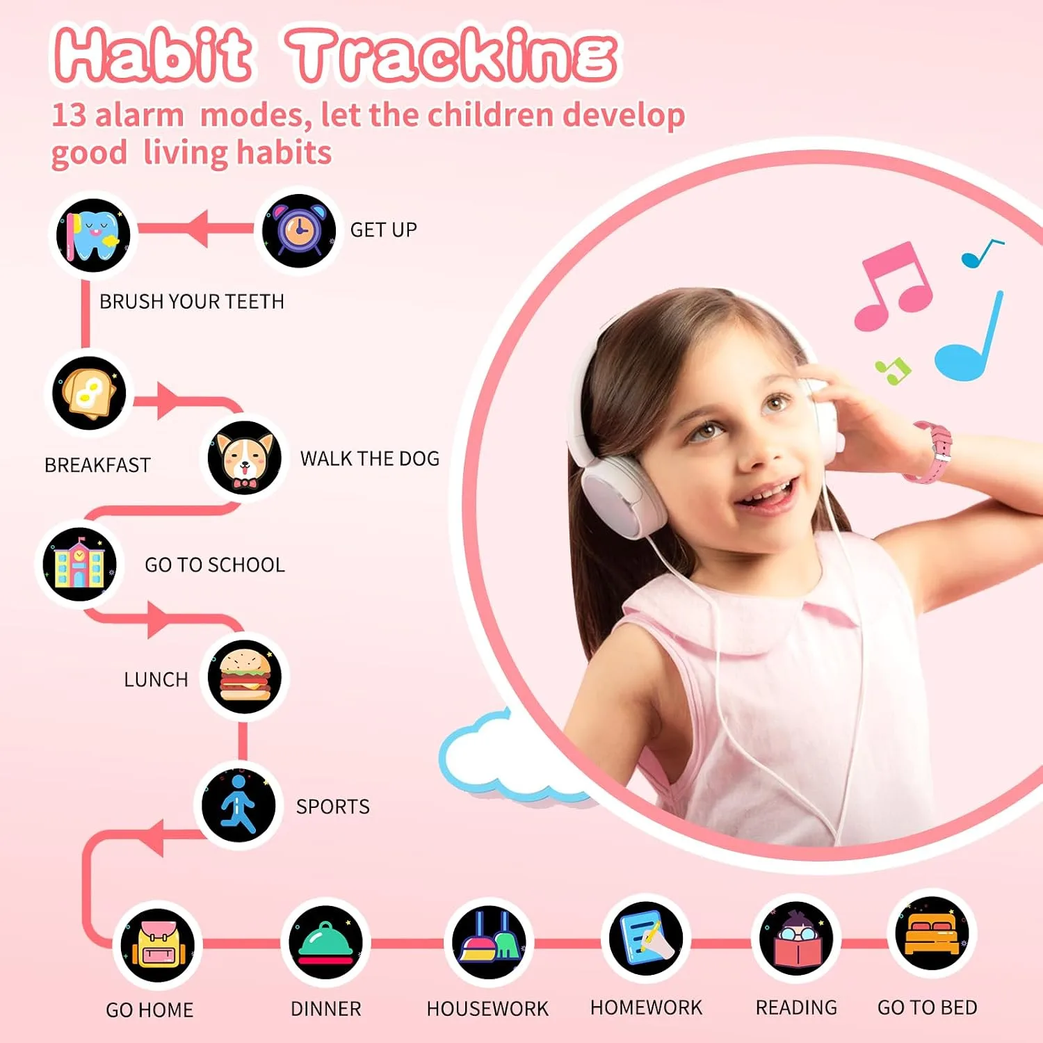 Kids Smart Watches Girls Age 6-12, 26 Games Touchscreen Kids Watch with Video Camera Music Player Learning Cards Audiostory Flashlight 12/24 hr Educational Toys Birthday Gifts for Girls Ages 6 7 8
