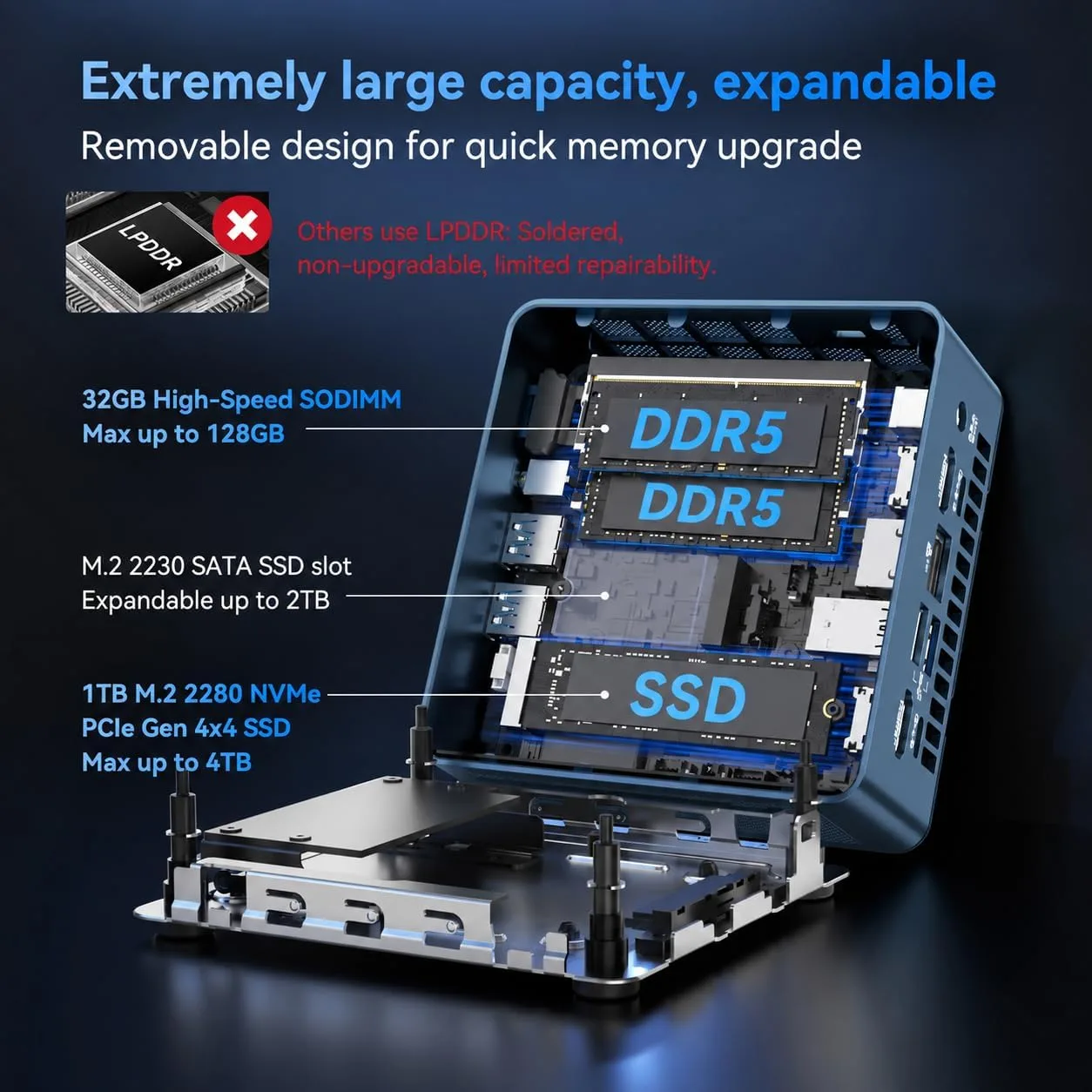 GEEKOM IT13 8K Productivity AI Mini PC,Intel Ultra7 356H|32GB DDR5＆1TB SSD