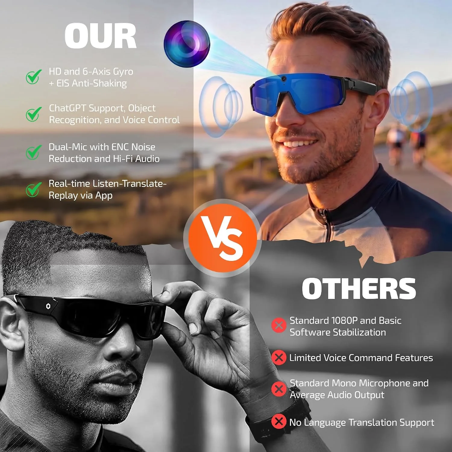 AI Smart Glasses with 32MP & 1200P Video Camera,Waterproof Recording,Voice Assistant,Open-Ear Audio,Dual Mic Noise Reduction,EIS Stabilization,Lightweight & Comfortable Outdoor Sports (Blue)