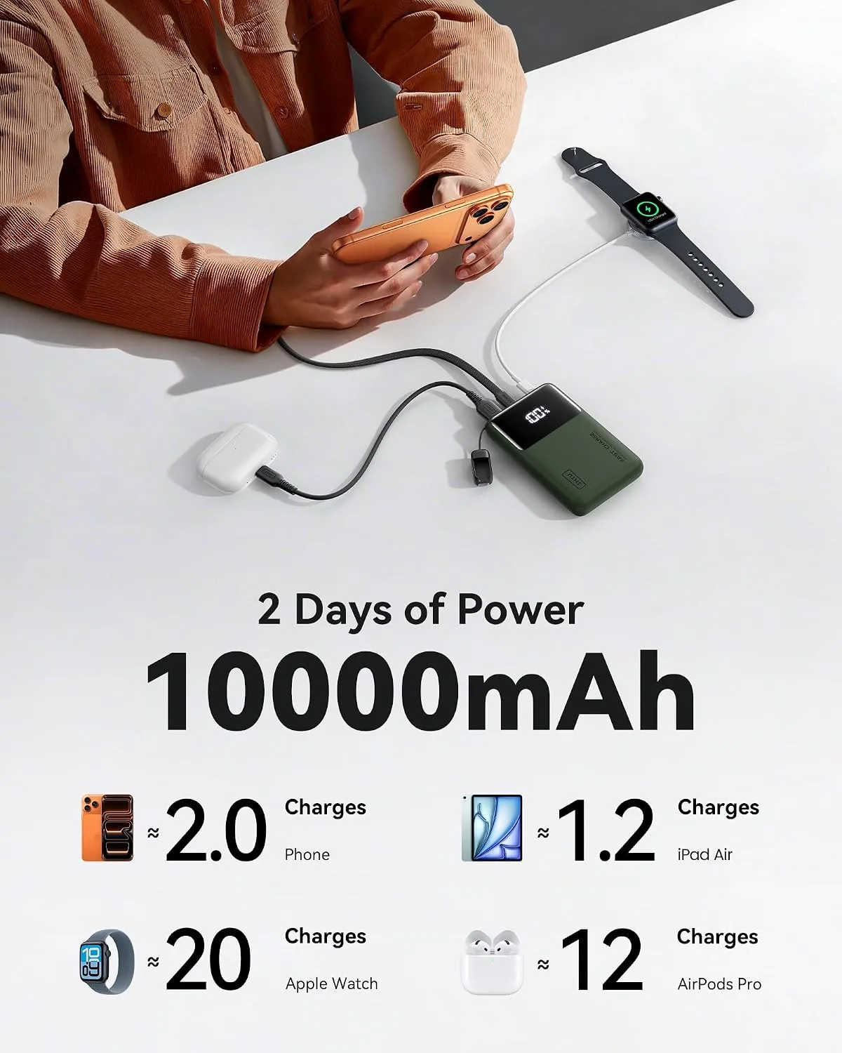 INIU Power Bank, Compact 10000mAh 45W PD Fast Charging Portable Charger