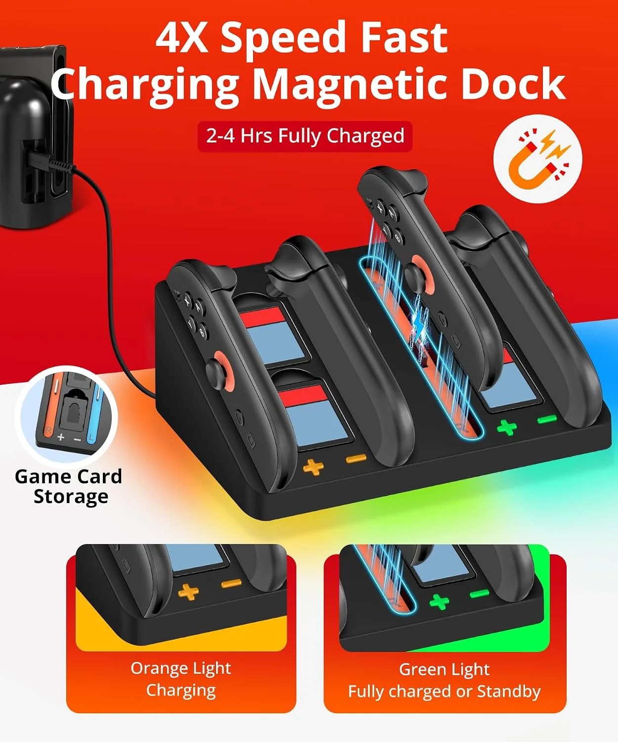 ivoler 22-in-1 Accessories Bundle Kits for Nintendo Switch 2,Carrying Case