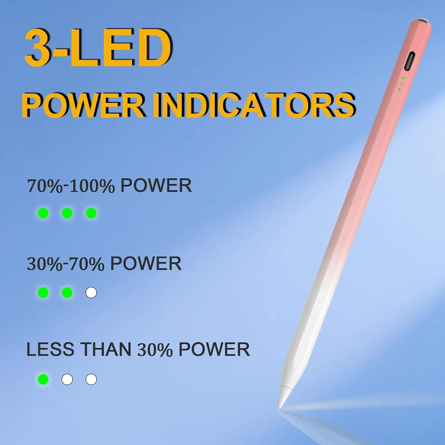 Stylus Pen for iPad 2026-2018, 15 Mins Fast Charge Pencil for iPad A16 11th/10th/9-6th Generation, Air M4 M3 M2 11"/13"/5-3rd, Pro M4 11/12.9/13, Mini A17 Pro/6/5th, Tilt Sensitivity Palm Rejection