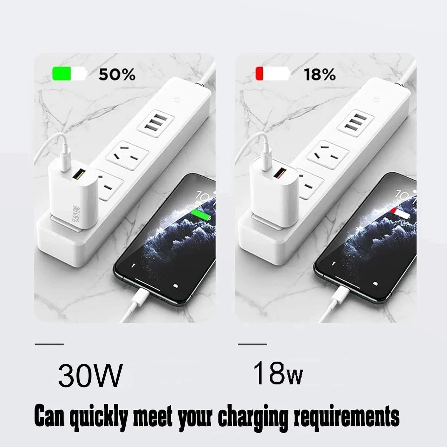 2 Pack 30W USB C Charger Block, Dual Port Type C Wall Charger Fast Charging