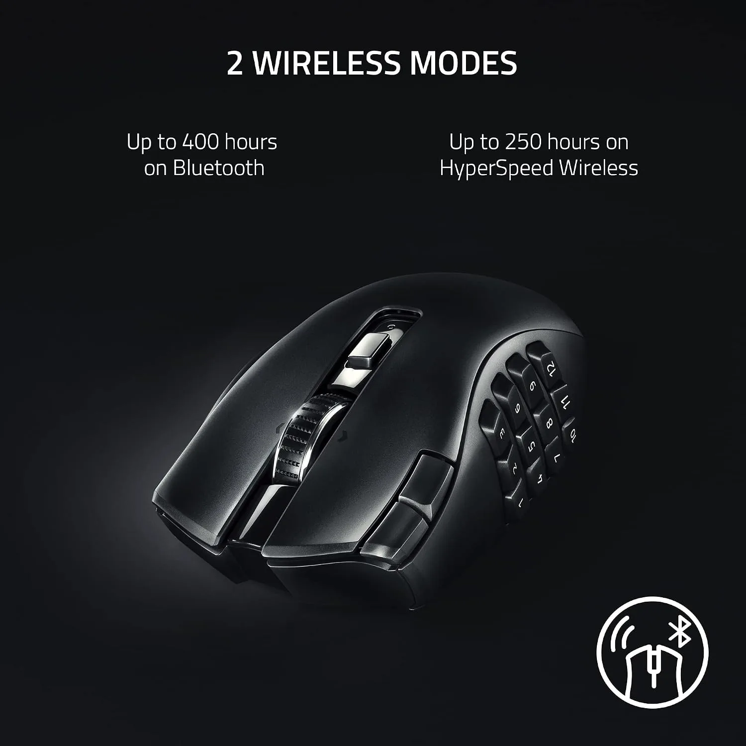 Razer Naga V2 HyperSpeed Wireless MMO Gaming Mouse, 400 Hr Battery, Black