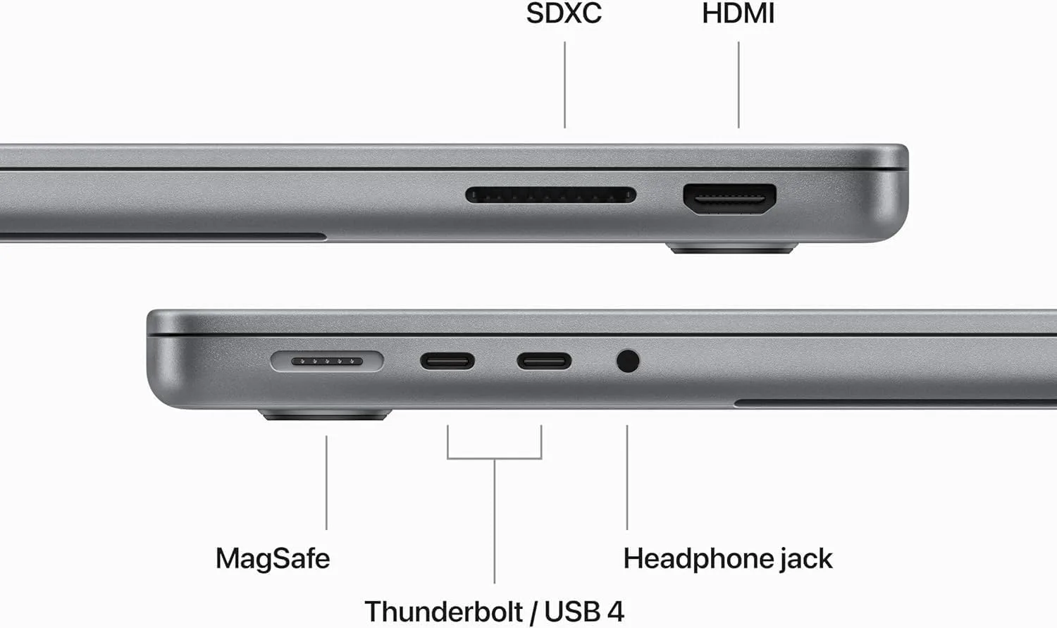 Apple 2023 MacBook Pro with Apple M3 chip 14-inch, 8GB RAM, 512GB SSD Space Gray (Renewed)