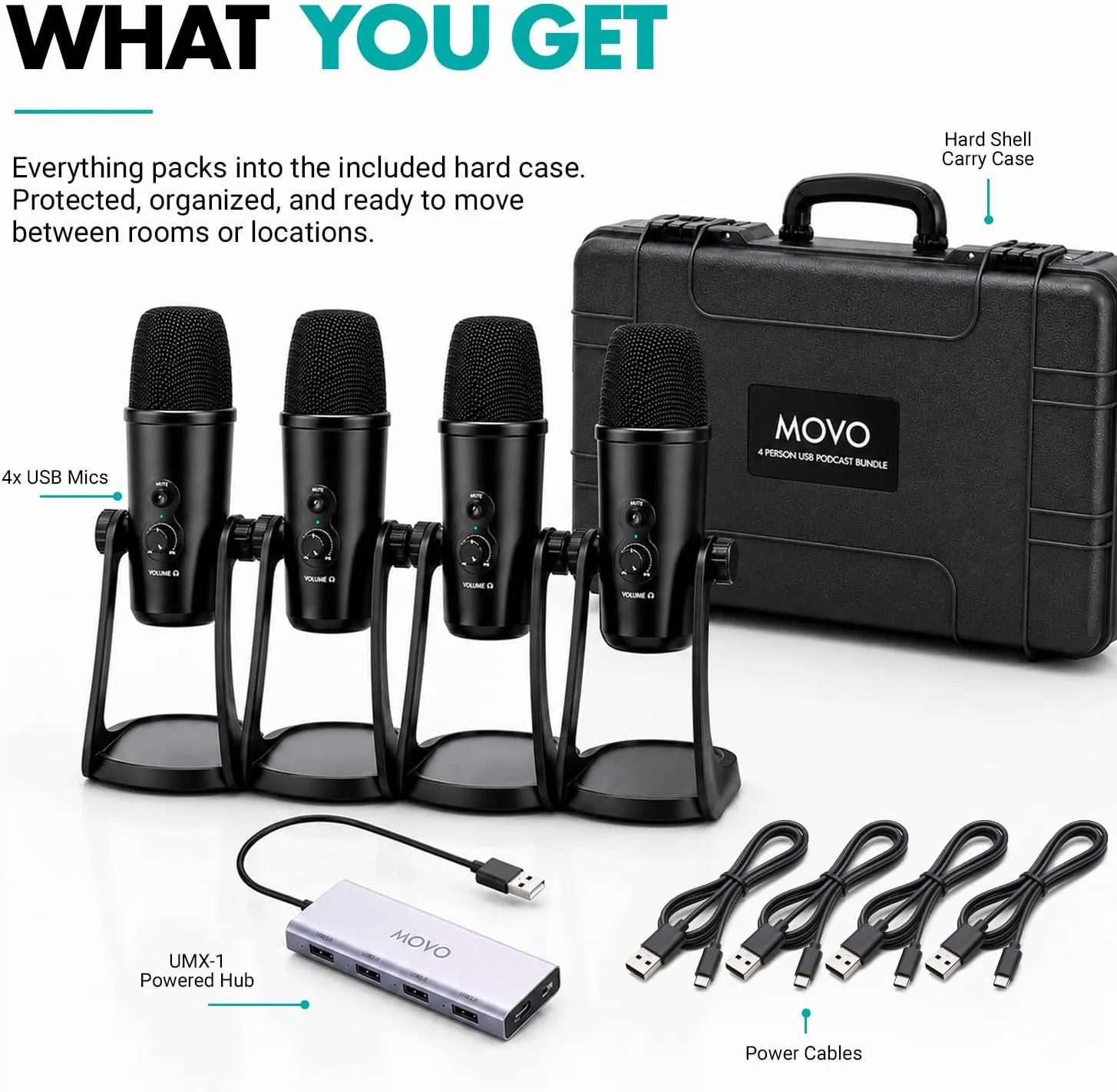 Movo 4-Person USB Podcast Equipment Bundle – 4 Condenser Mics, Hub & Case