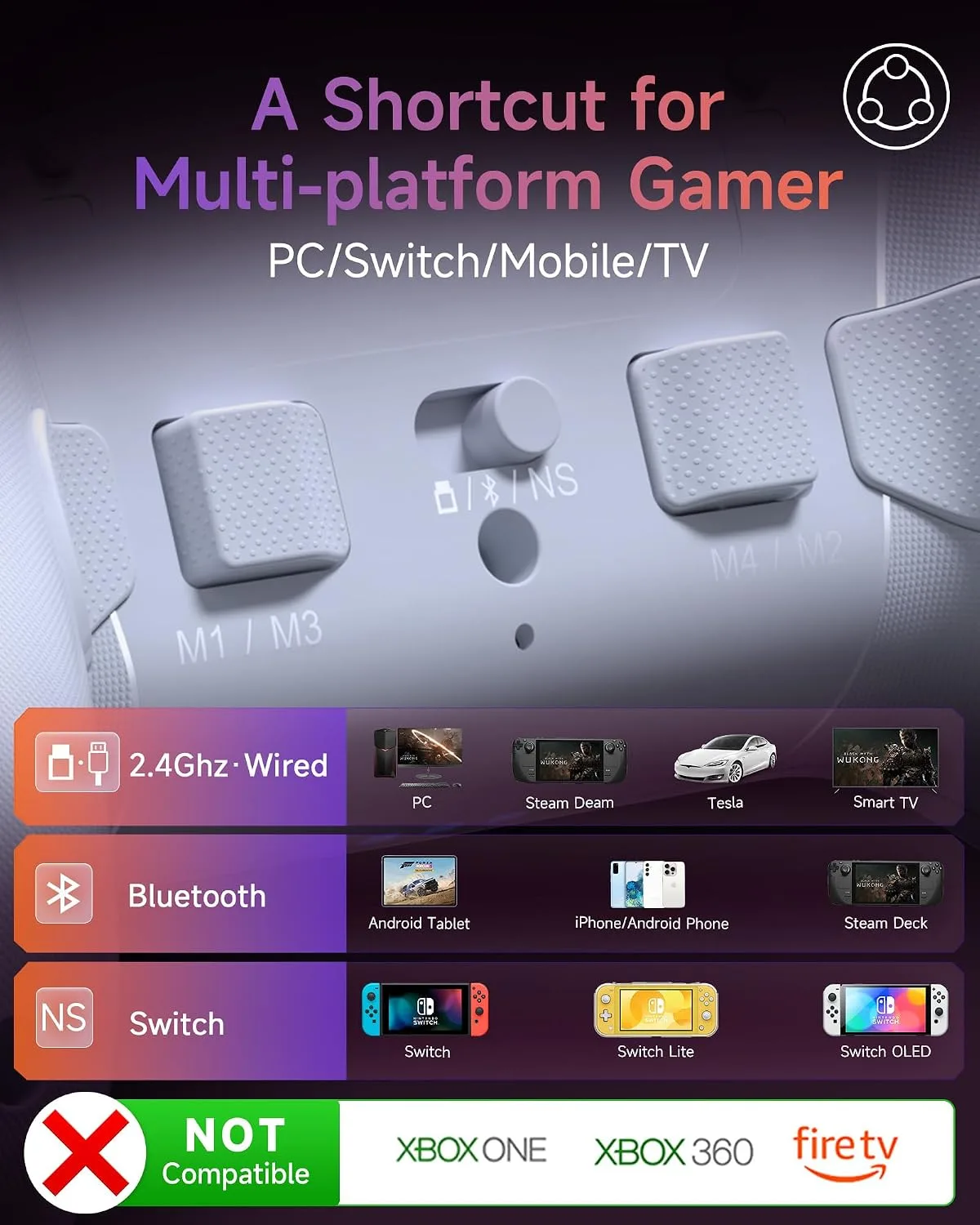 EasySMX X20 Gaming Controller for PC, Steam Deck, Switch 1/2, Android, iOS
