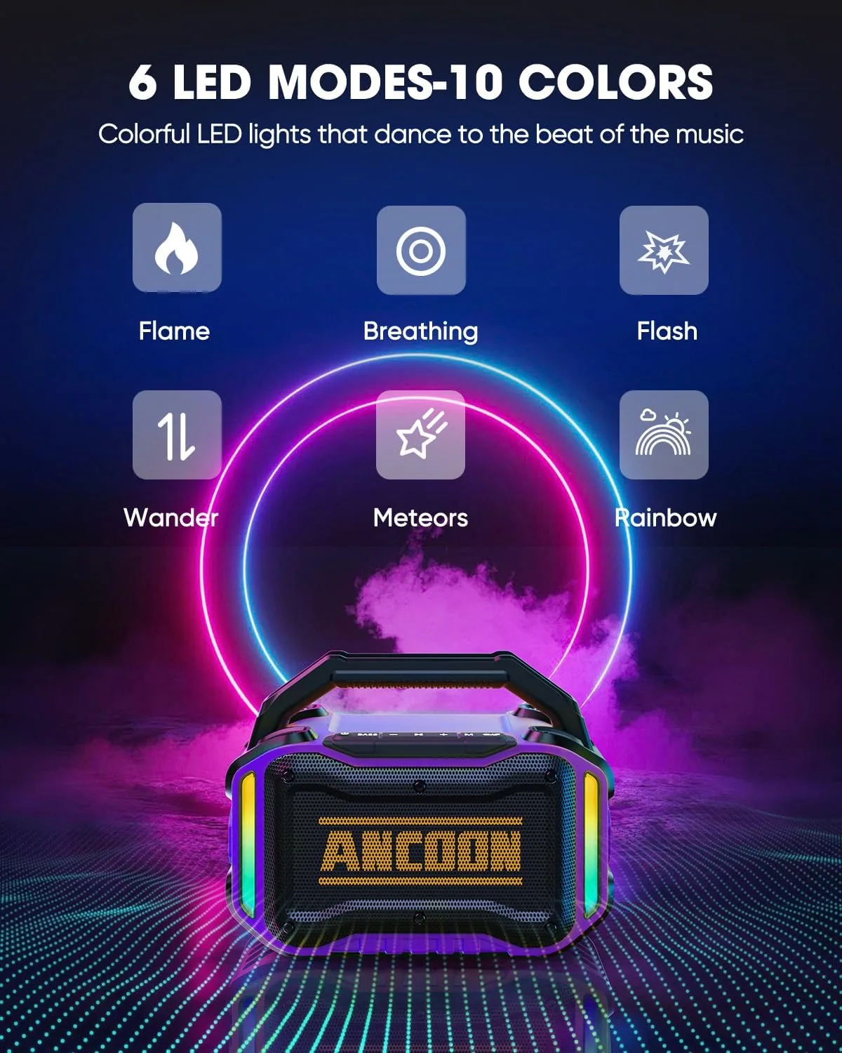 ANCOON Speakers Bluetooth Wireless: 80W(Peak) Loud Speaker with Bass, 20H Playtime, IPX6 Waterproof, Large Jobsite Speakers for Work, Outdoor, Workshop, Garage, Portable Speaker with TWS (Purple)