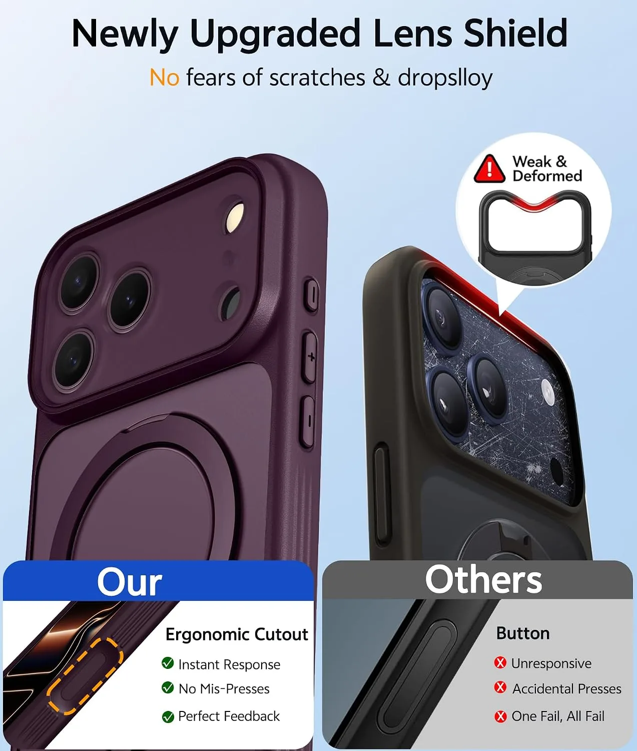 for iPhone 17 Pro Max Case with 360 Spin Stand, Cherry Red