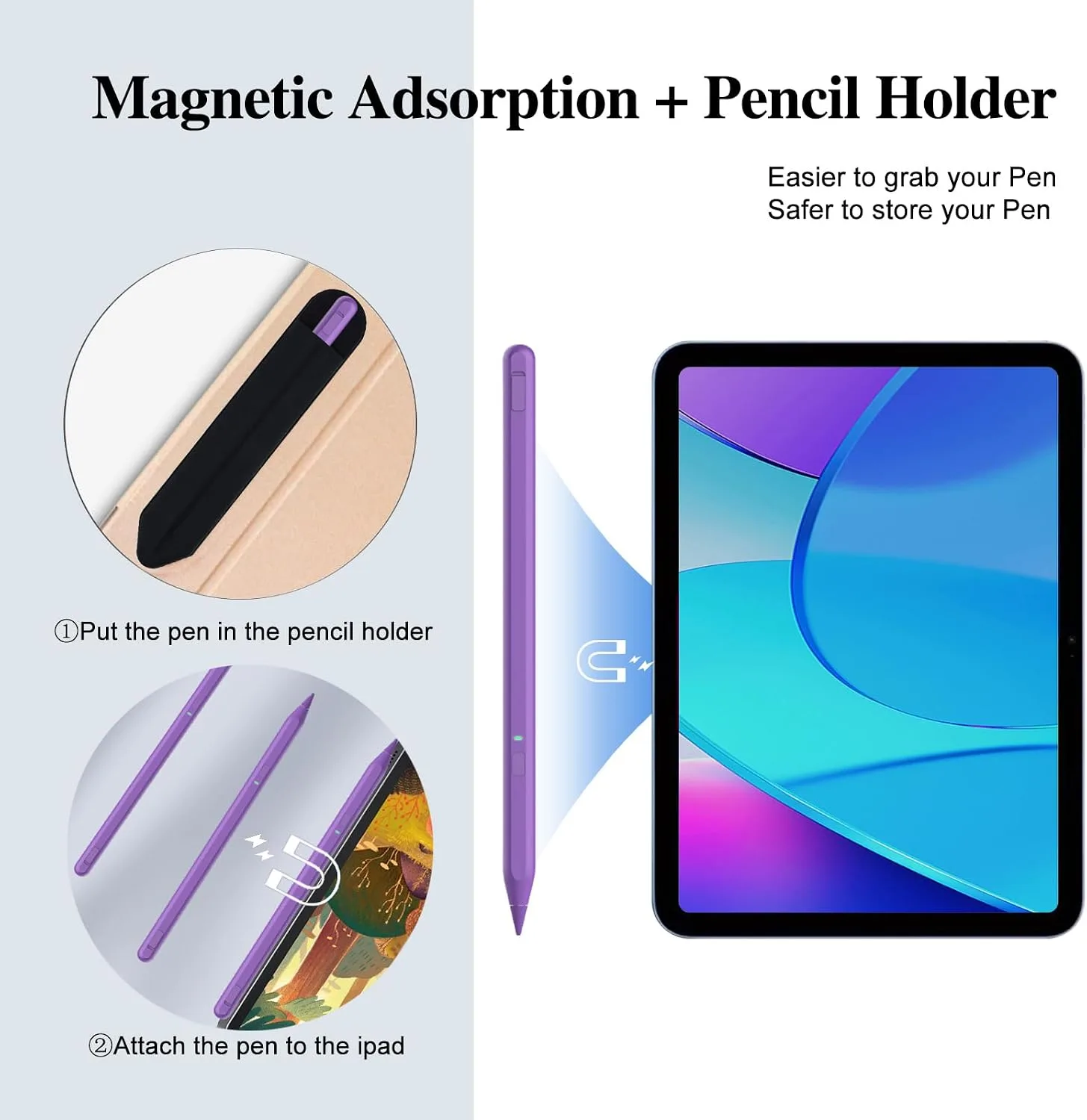Stylus Pen for iPad 11th&10th Generation,Milikilo Pen with Pencil Holder,Palm Rejection,for Pad Air11&13"(M3/M2), Pro 11"&13"(M4),Pad 6-11th,Pro 11"/12.9 ", Air 3/4/5, Mini 5/6