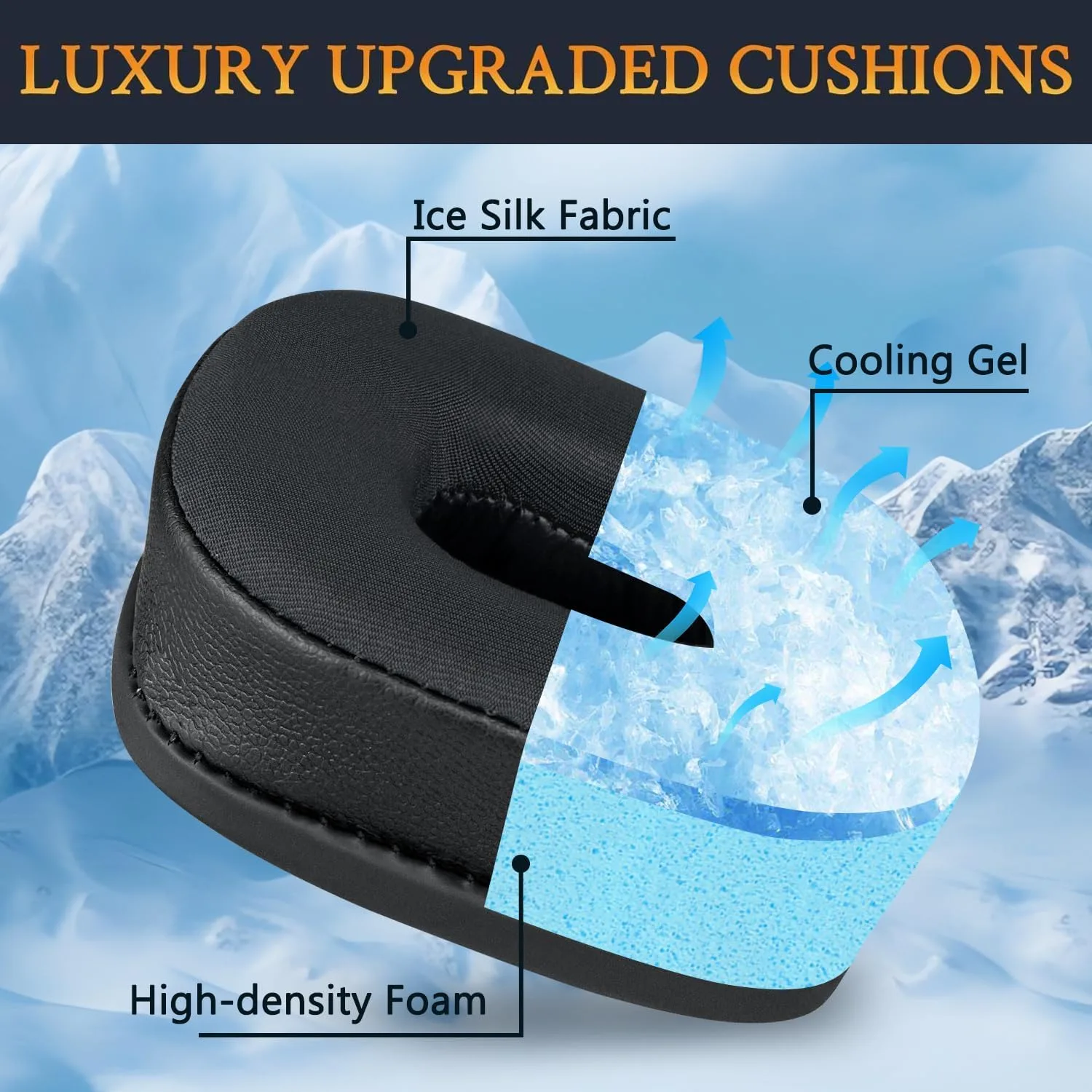SOULWIT Cooling Earpads for Marshall Major I/II/III/IV/V - Black
