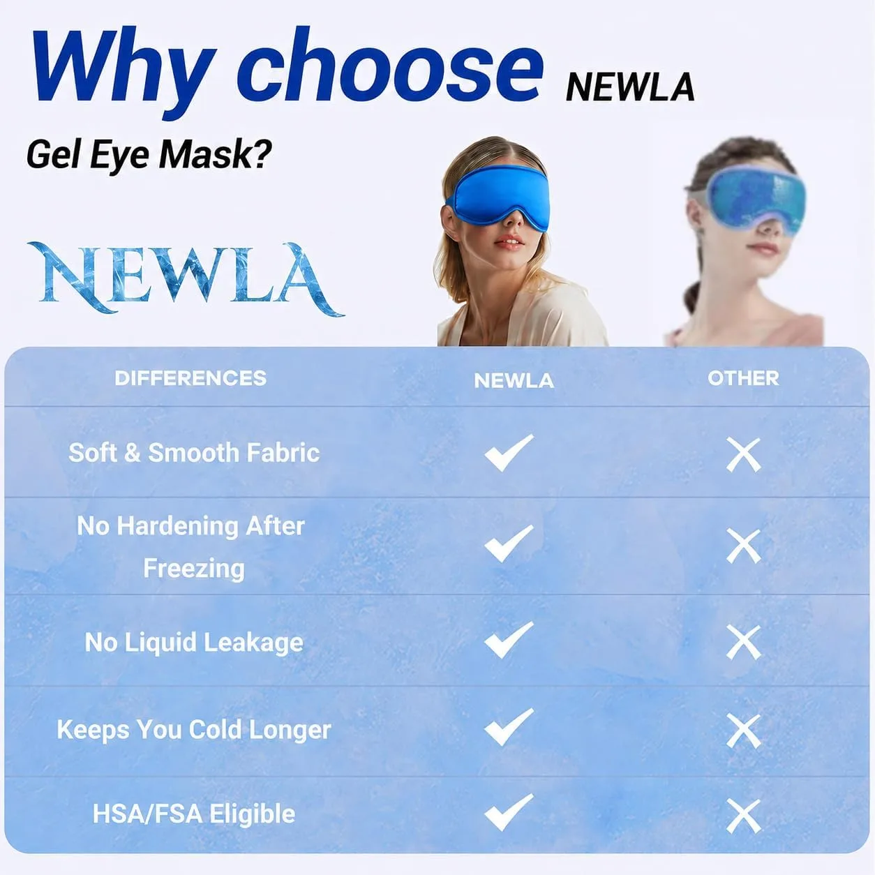 Cooling Eye Mask for Puffy Eyes: Fsa Eligible Items Hsa, Face Ice Eye Pack for Migraine After Surgery Relief - Reusable Cold Compress for Headaches Puffiness - Comfortable Weighted Fit Gel Sleep Mask