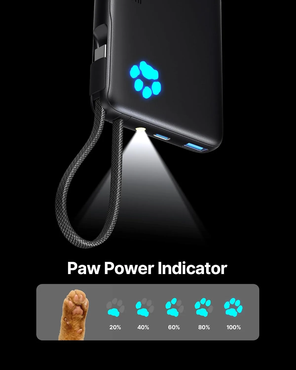 INIU 45W Fast Charging Tablet Portable Charger, Smaller 10000mAh Power Bank
