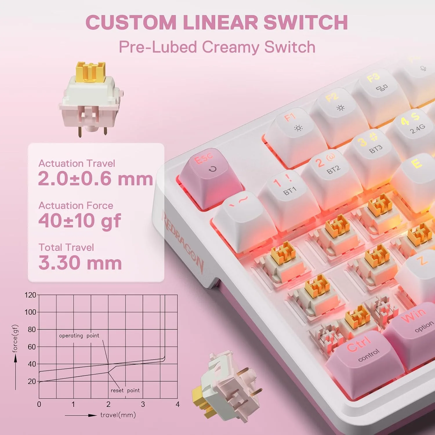 Redragon K745 PRO Wireless 108-Key Gasket RGB Gaming Keyboard, 4 Hotkeys