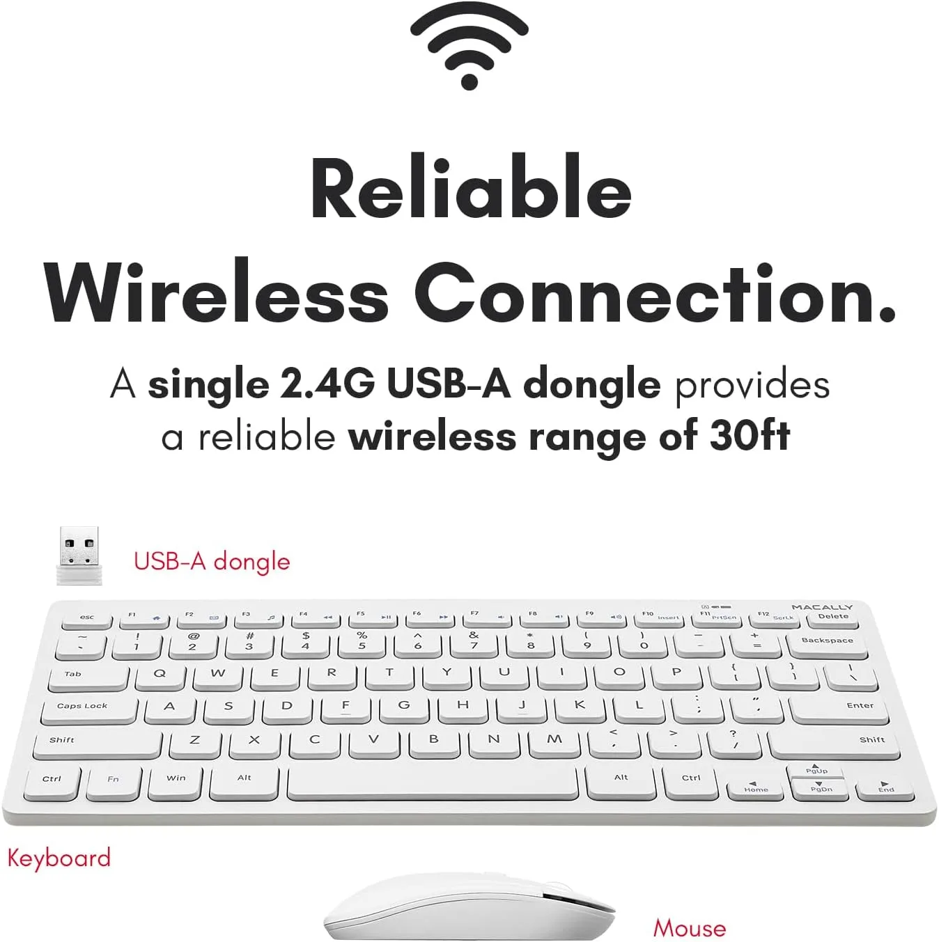 Macally White Wireless Keyboard and Mouse Combo - Quiet Productivity Duo - 2.4G Small Keyboard and Mouse Wireless - 78 Key Quiet Cordless Compact Mouse and Keyboard Combo with Mini Body