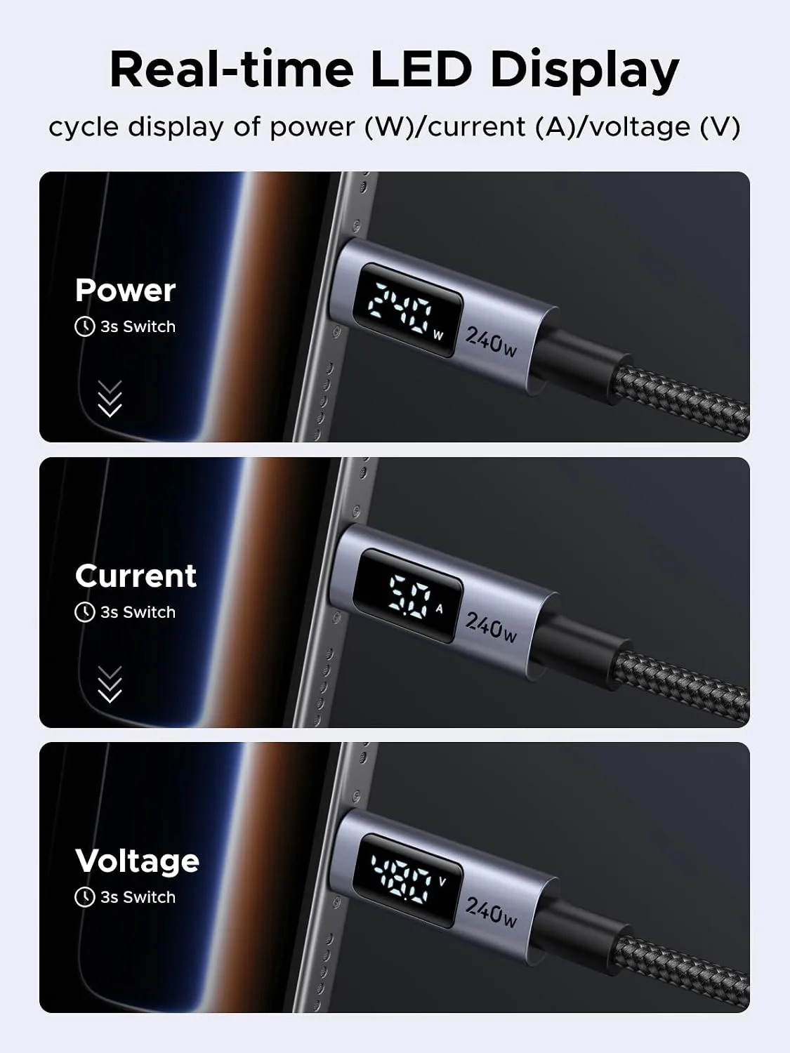 UGREEN 240W USB C Cable with Digital Display, PD 100W Fast Charging, 6.6ft