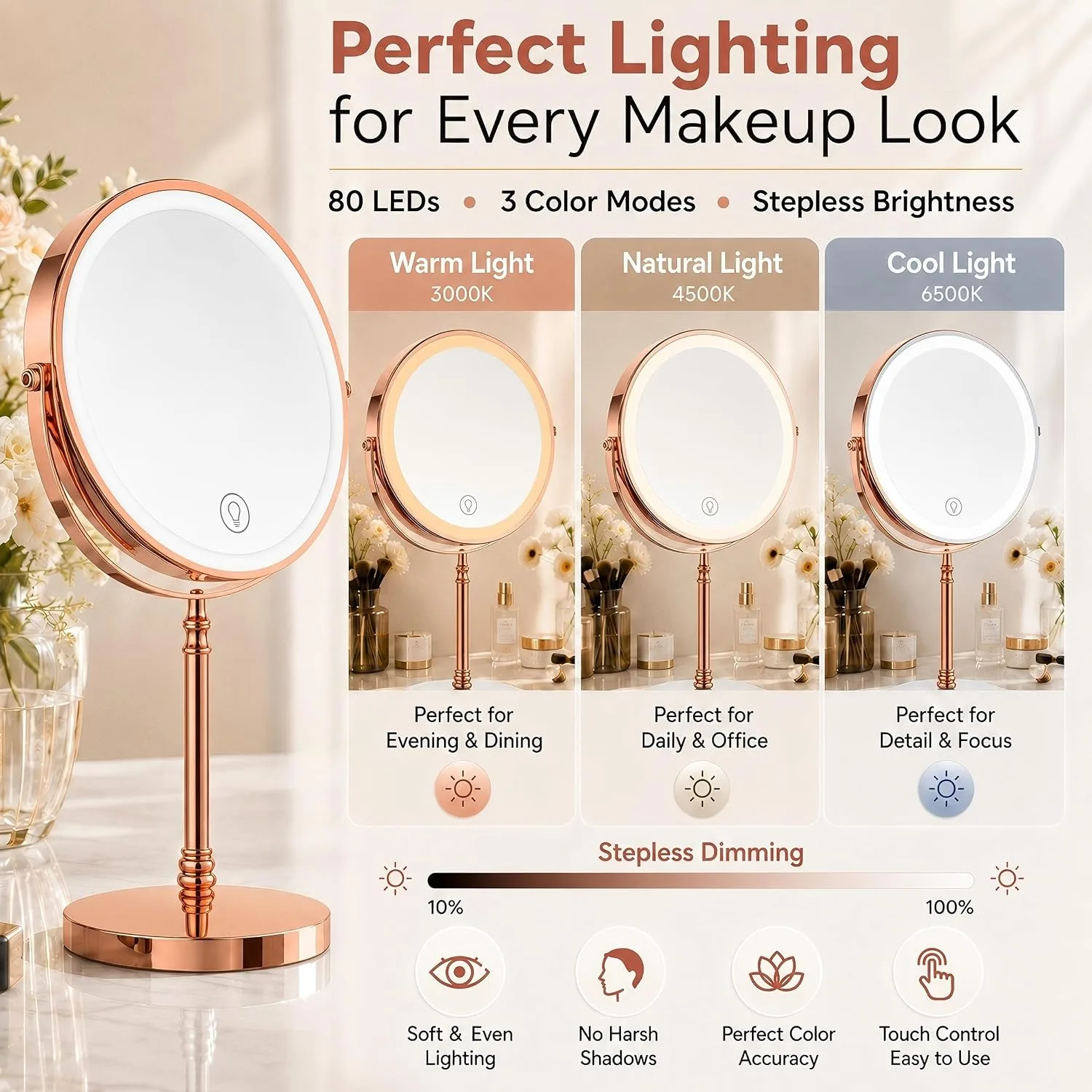DEIOVWXS Makeup Mirror, Rechargeable Vanity Mirror with 3 Lights, 1X/10X