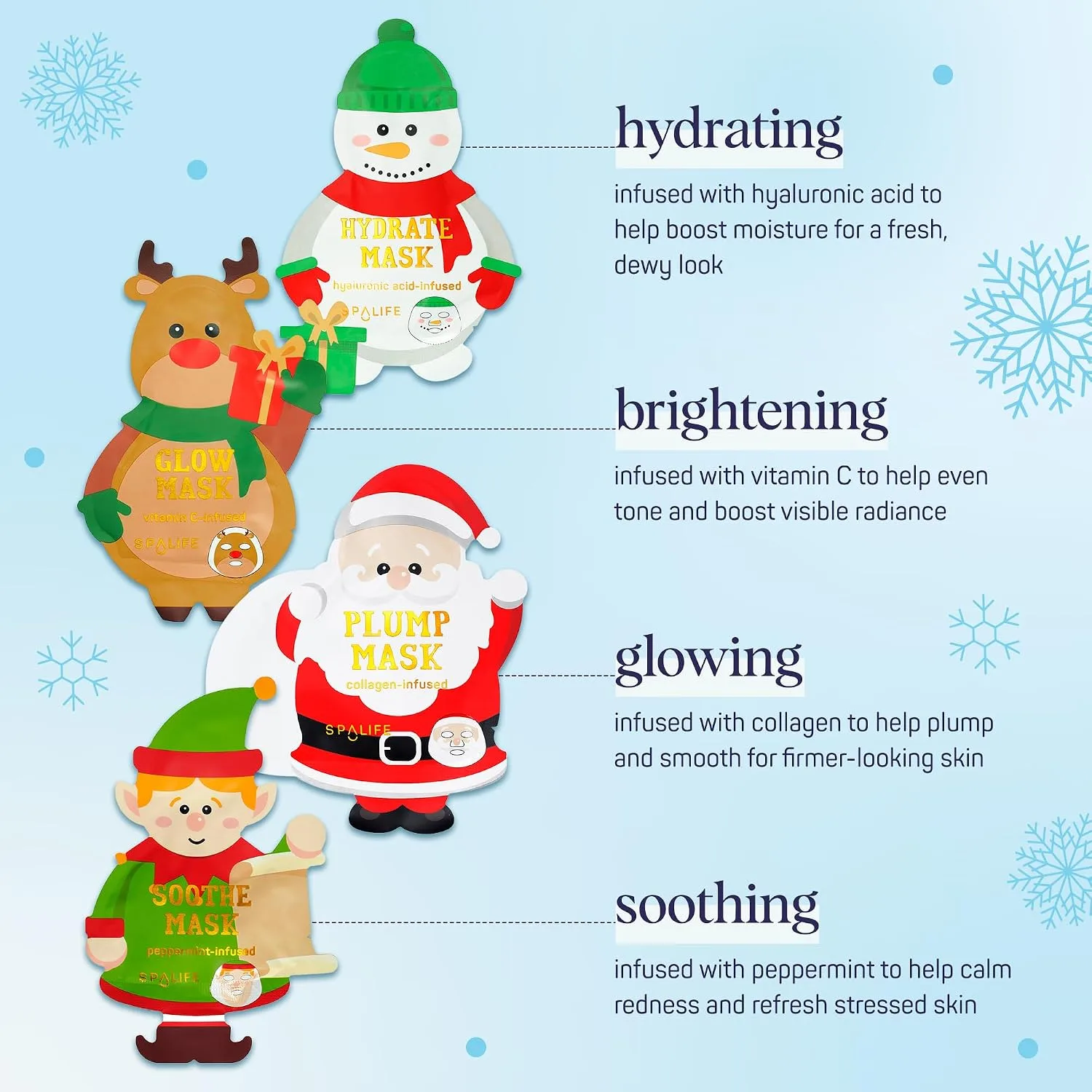 SpaLife Beauty Santa’s Workshop Christmas Face Mask Bundle | Korean Facial Masks | Hydrating, Soothing and Firming Sheet Mask Set | Christmas Face Masks for Women | Spa Party Favors | 12 Pack