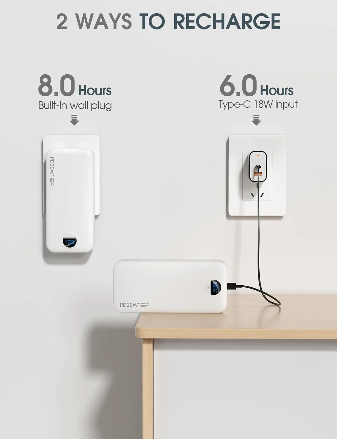 citicr Portable Charger 20000mAh PD20W w/Built-in Cables & Wall Plug White
