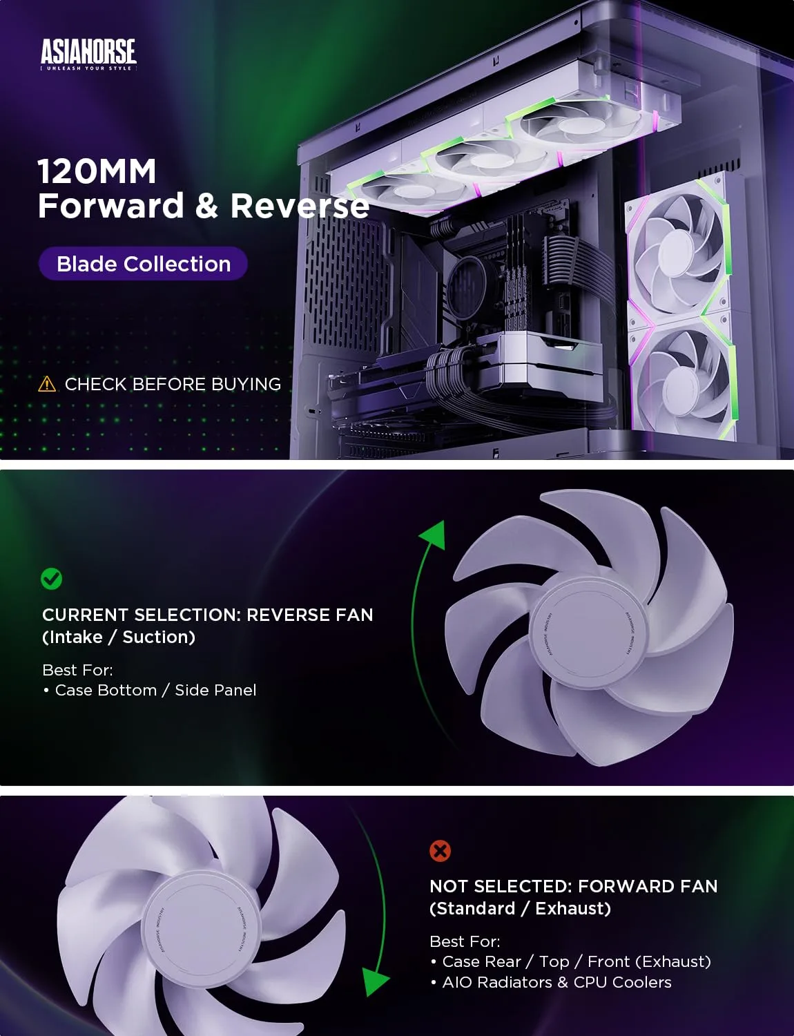 AsiaHorse Nyota Pro 120mm PC Fans ARGB PWM, Modular Daisy-Chain Design, Dual-Zone Asynchronous Lighting, 18 Addressable LEDs, 2000RPM High Airflow 61.5CFM, Low Noise 29dB, for PC Case & Liquid Cooler