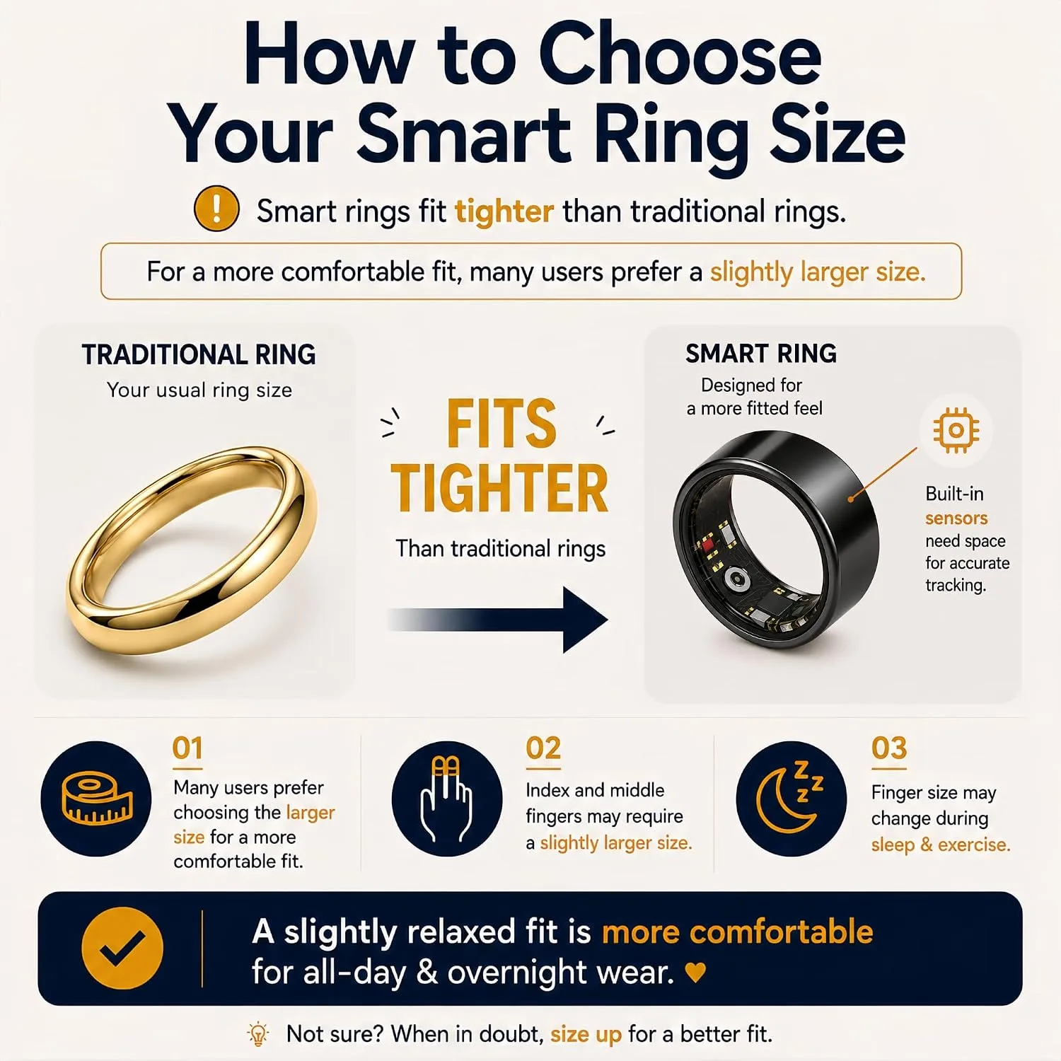Smart Ring Health & Fitness Tracker for Men & Women (Black, 11)