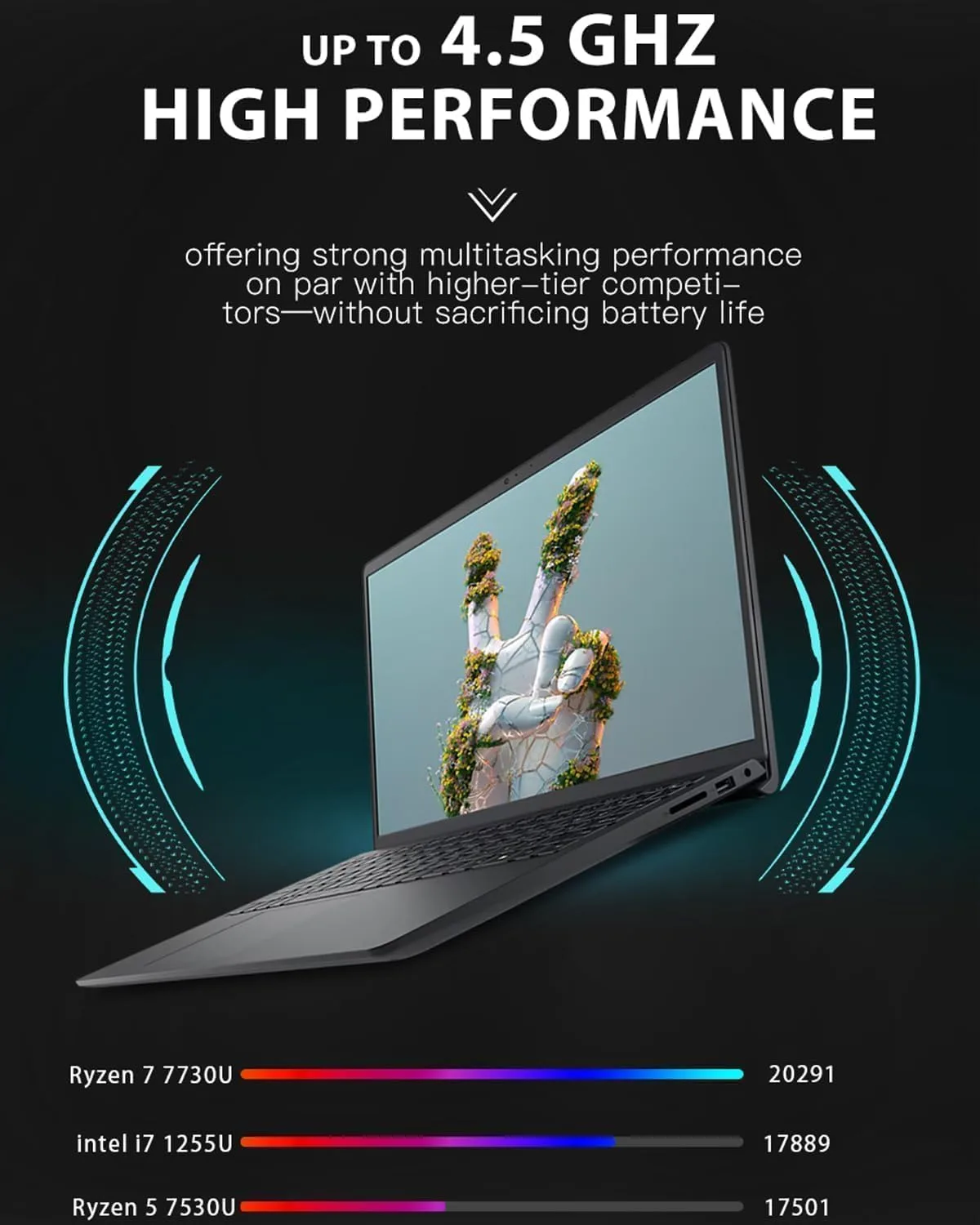 Dell Inspiron 15.6" Touchscreen FHD Laptop | AMD Ryzen 7 7730U(8-Core, Up to 4.5GHz) | 32GB RAM, 1TB PCIe SSD | Windows 11 | Bluetooth, HDMI, USB, 802.11 Wi-Fi | Anti-Glare, Privacy Shutter