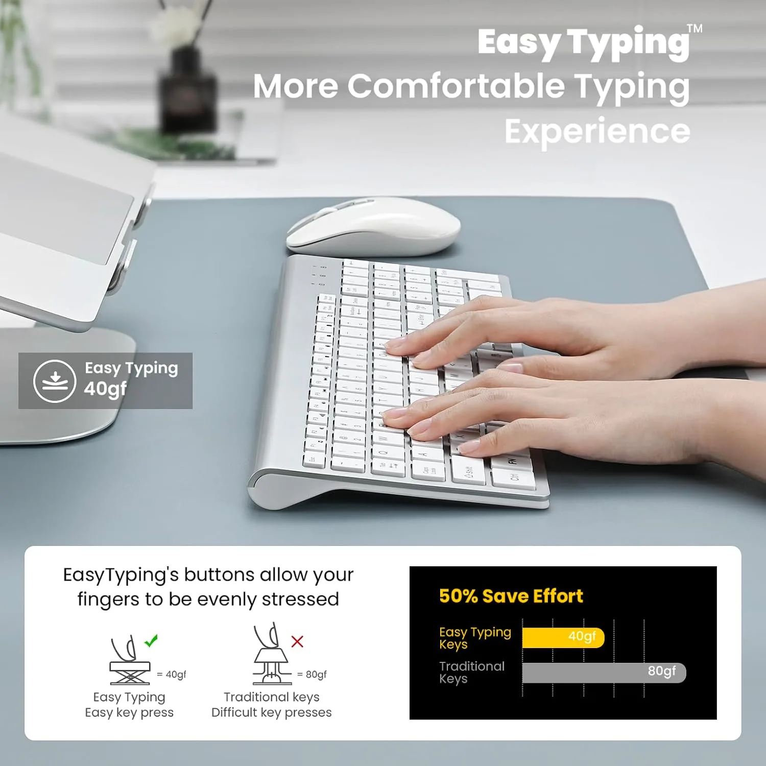 cimetech Wireless Keyboard and Mouse Combo - Silver White