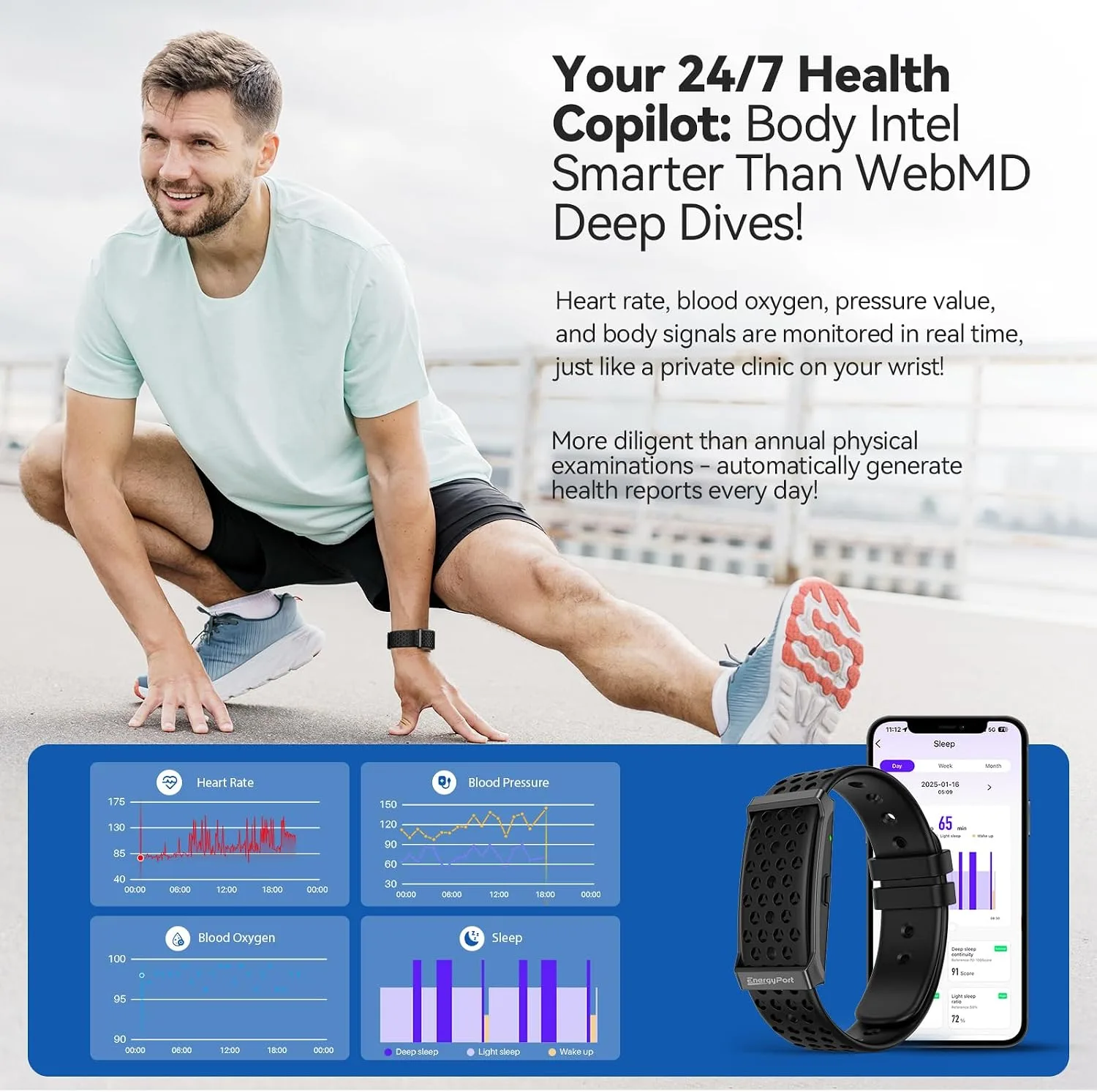 EnergyPort Fitness Tracker,Wearable Health Smart Bracelet Band with Blood Oxygen 170+ Sport Mode 60-Day Battery,Lifetime Membership,Activity Tracking Heart Rate Sleep Monitor for Android iOS,2 Bands