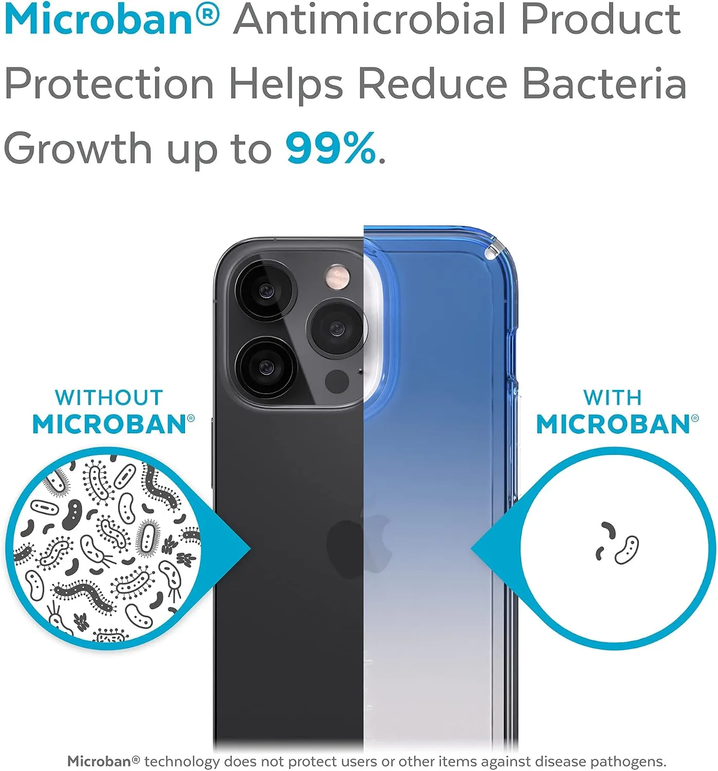 Speck MagSafe Case for iPhone 13 Pro - Drop & Camera Protection, Clear Phone Case, Wireless Charging Compatible - Kyanite Blue/Clear