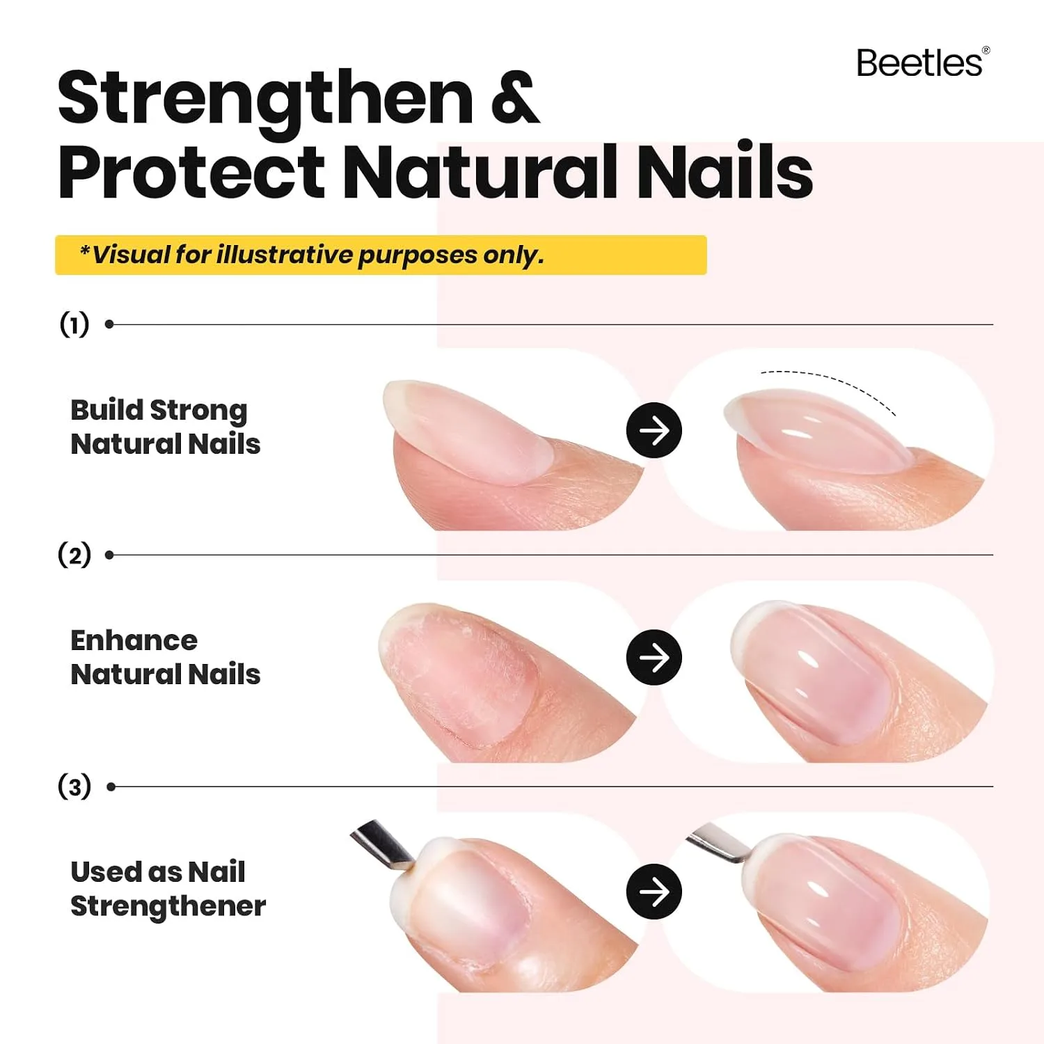 Beetles Builder Gel Nail Kit, 12 Colors 8 in 1 Nude Pink Builder Gels